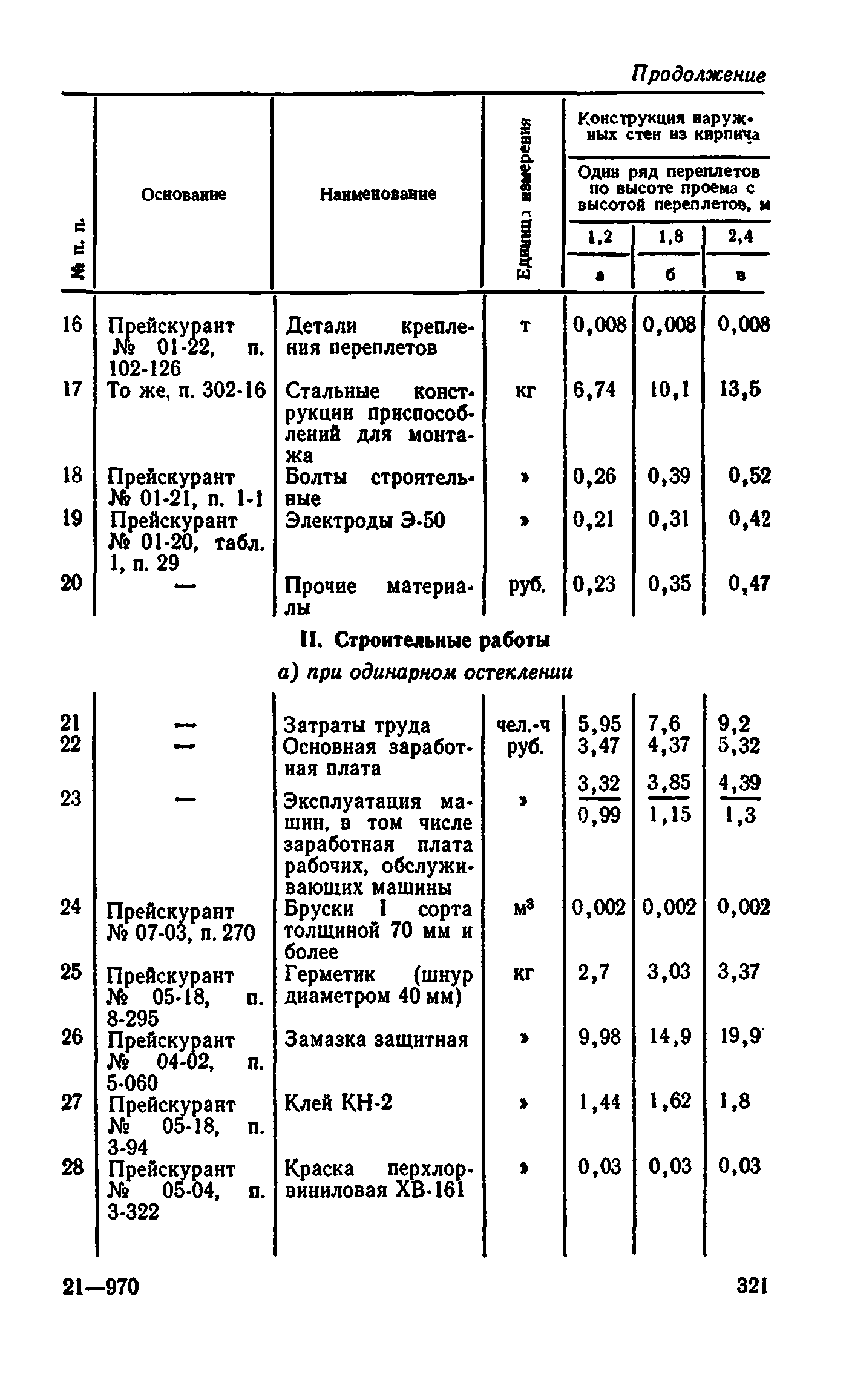 Сборник 1-9.2