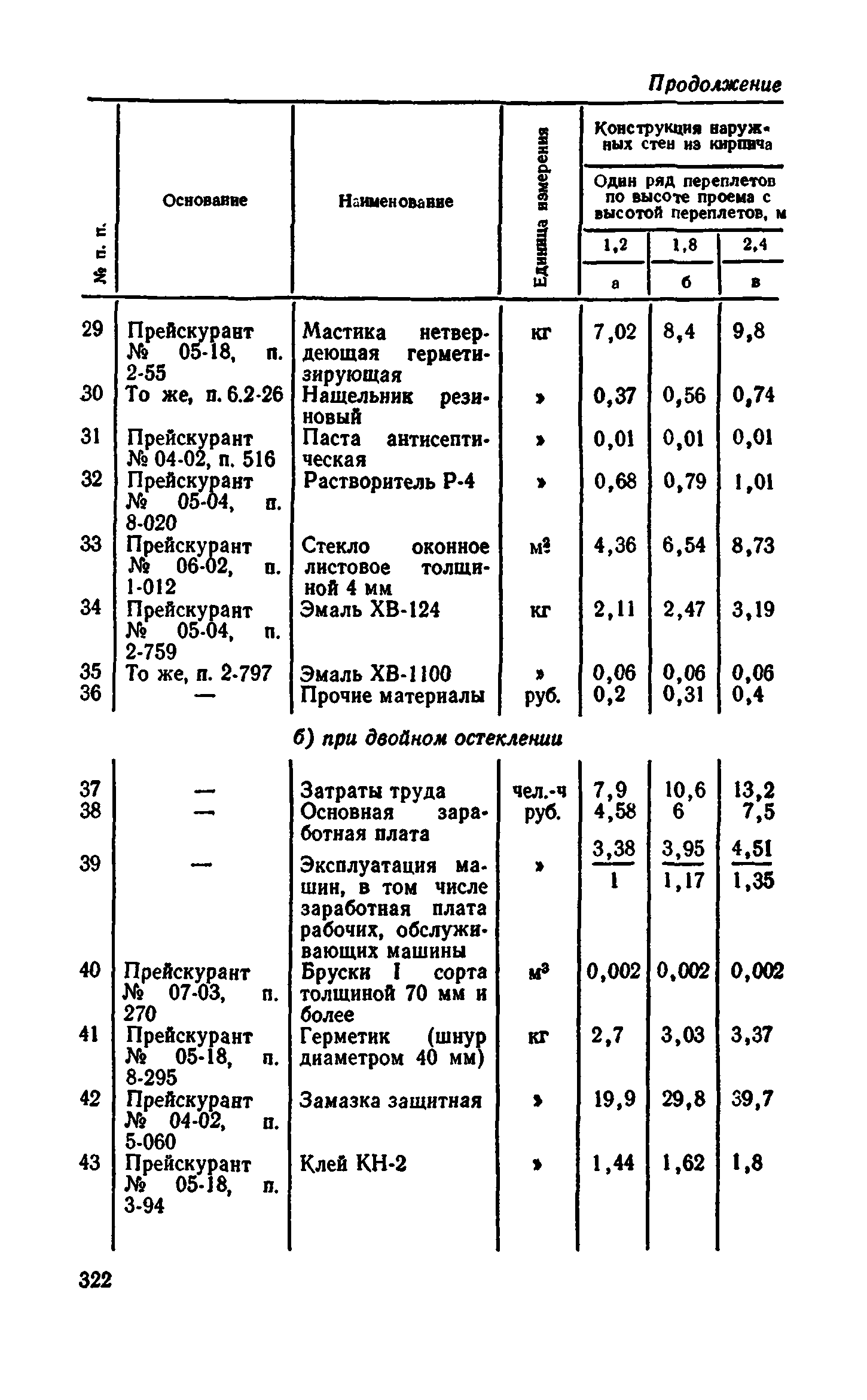 Сборник 1-9.2