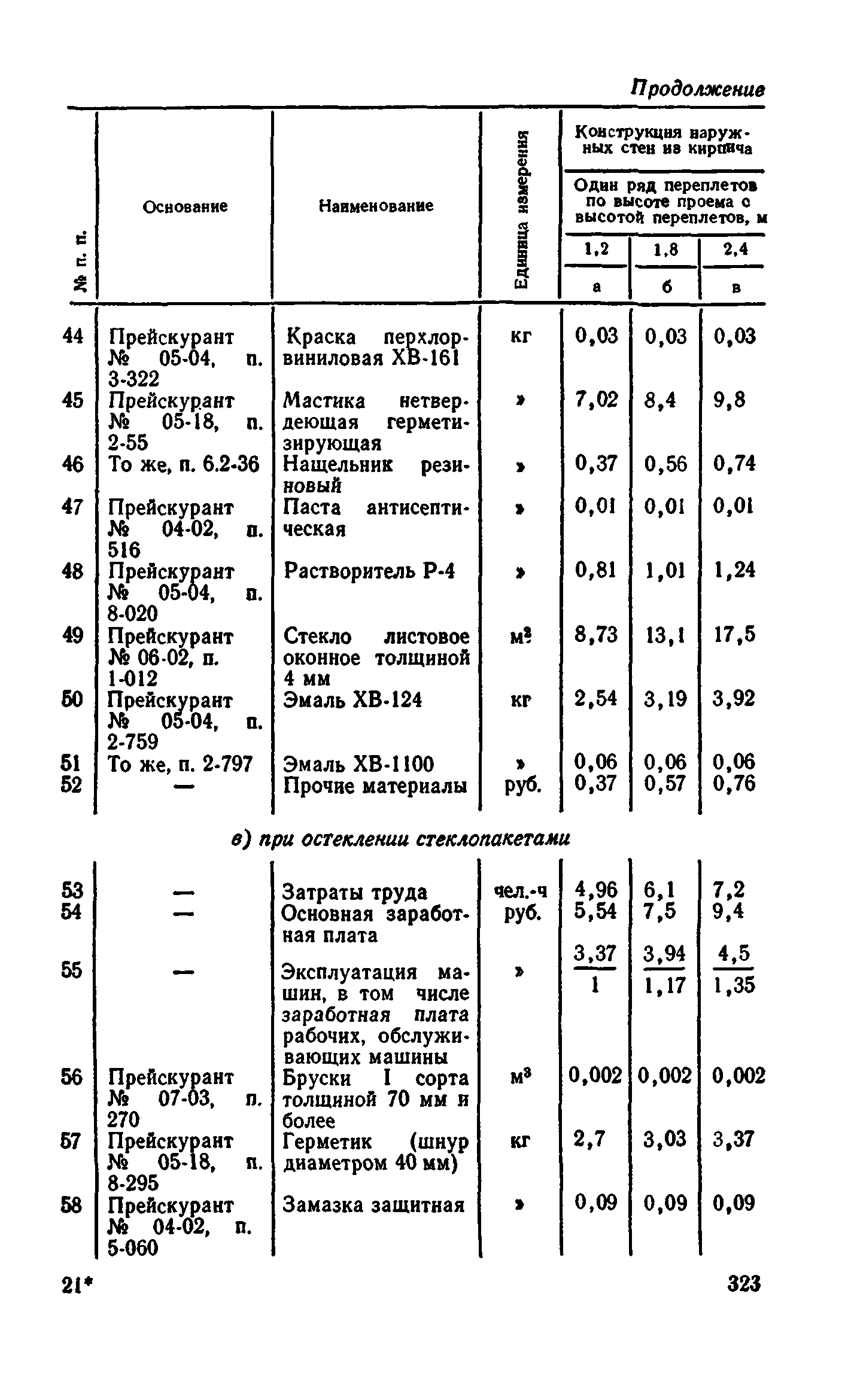 Сборник 1-9.2