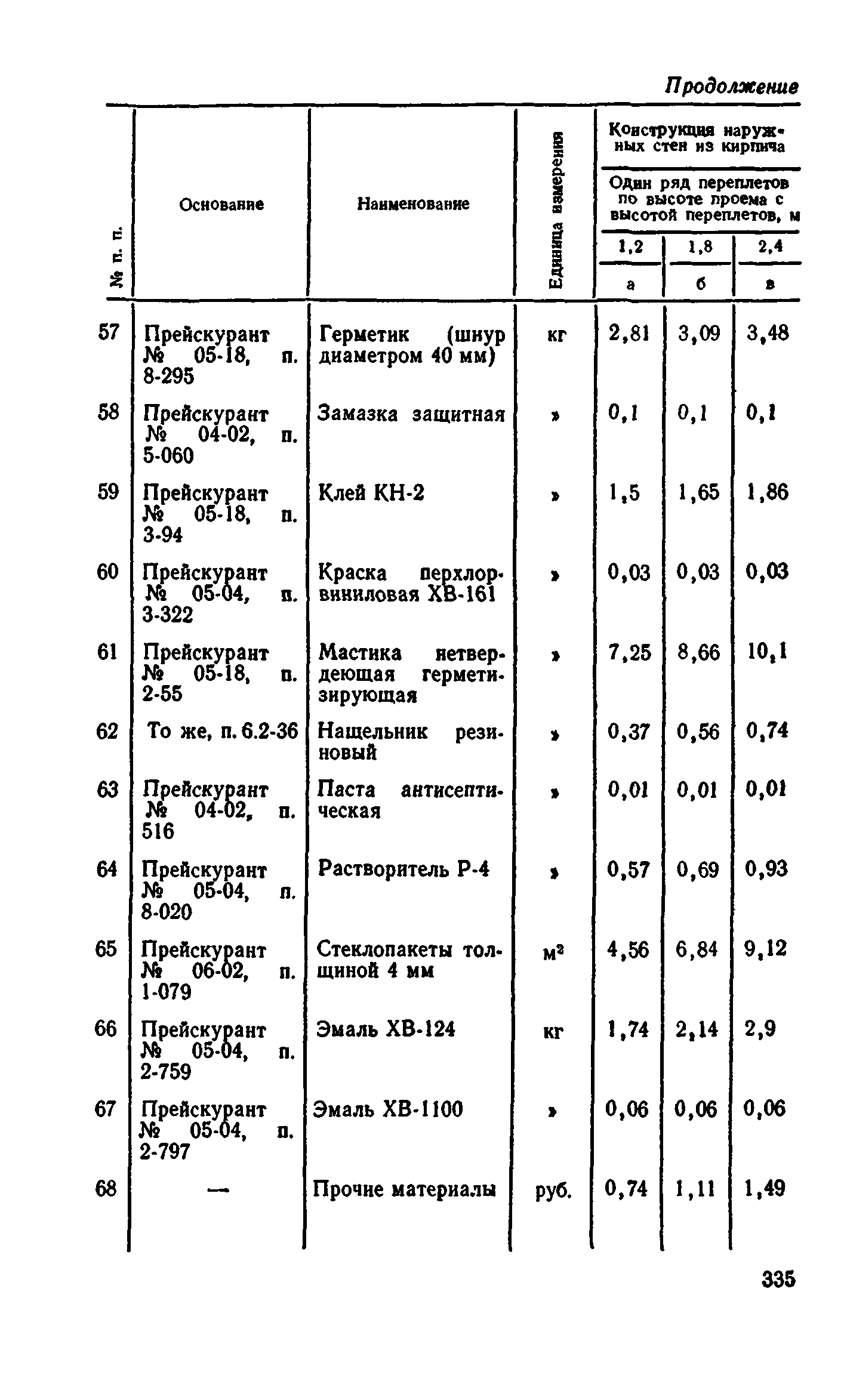 Сборник 1-9.2