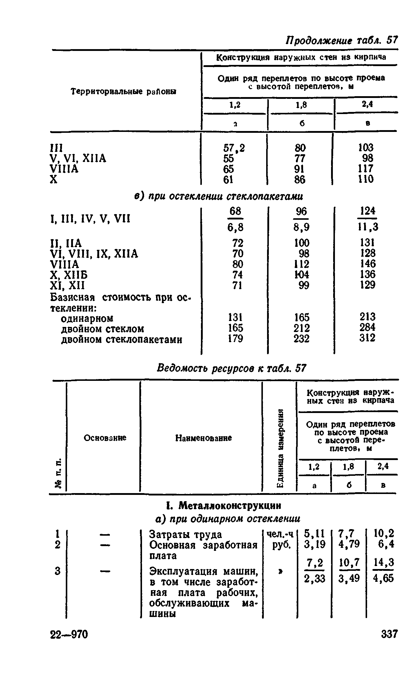 Сборник 1-9.2