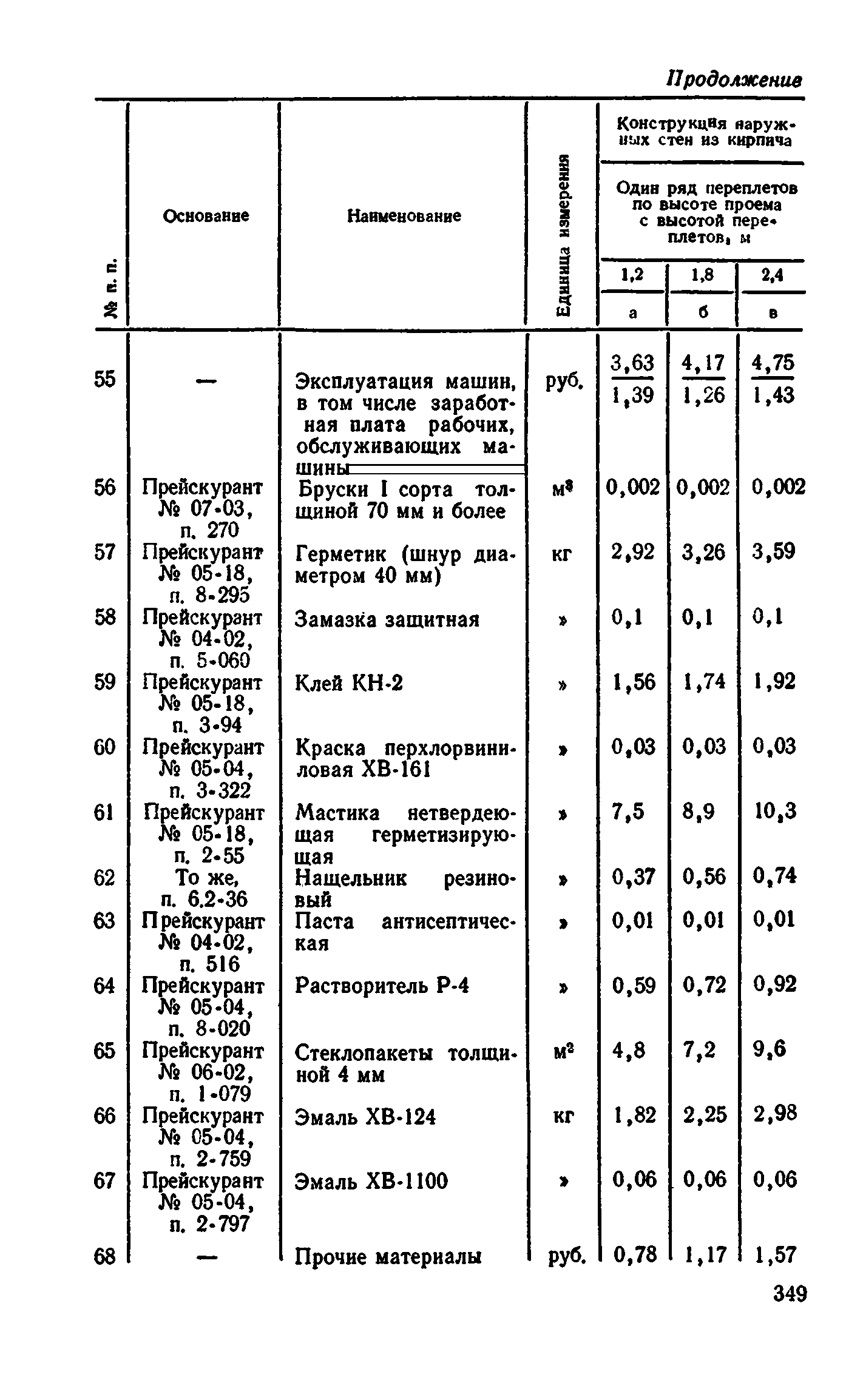 Сборник 1-9.2