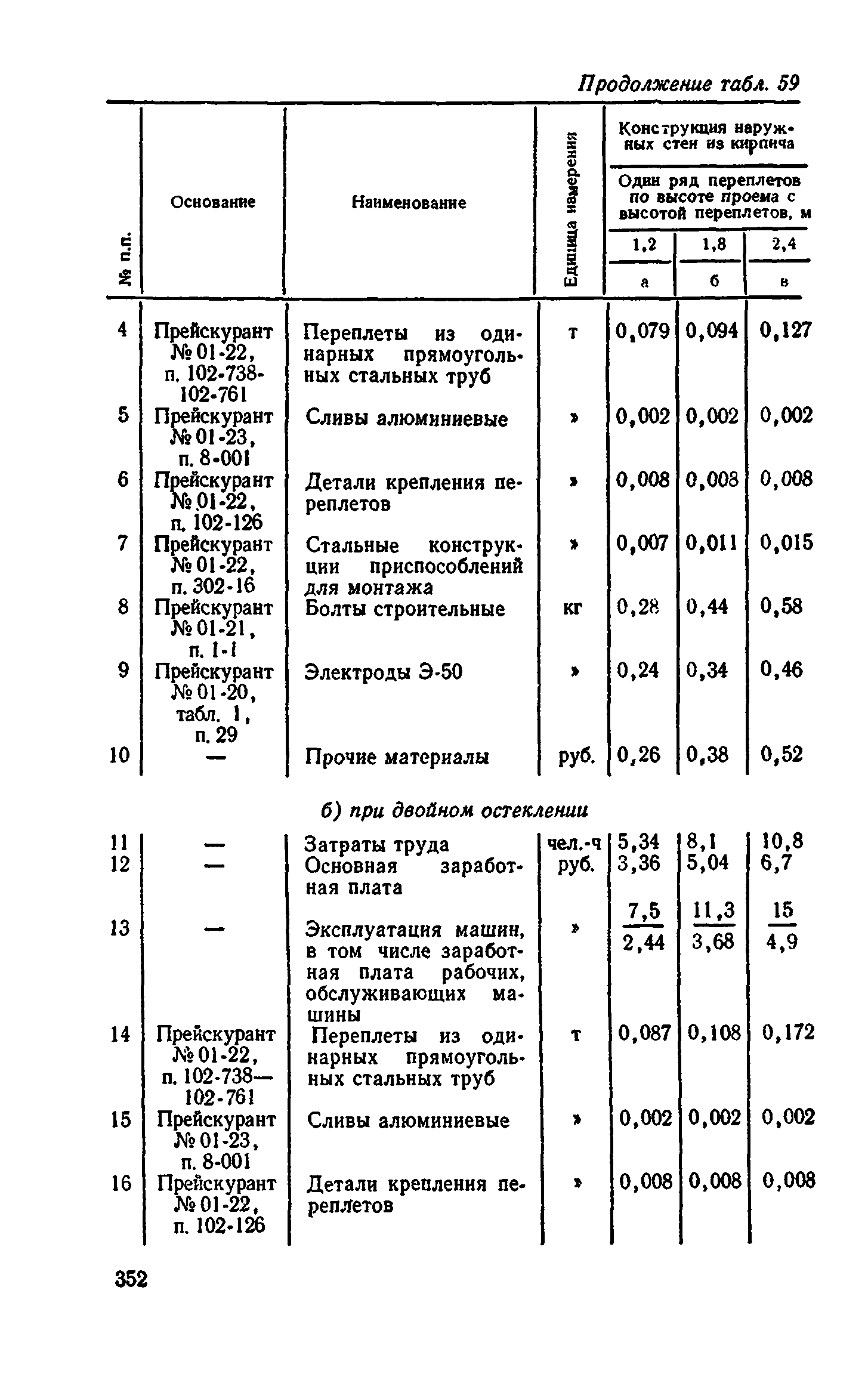 Сборник 1-9.2