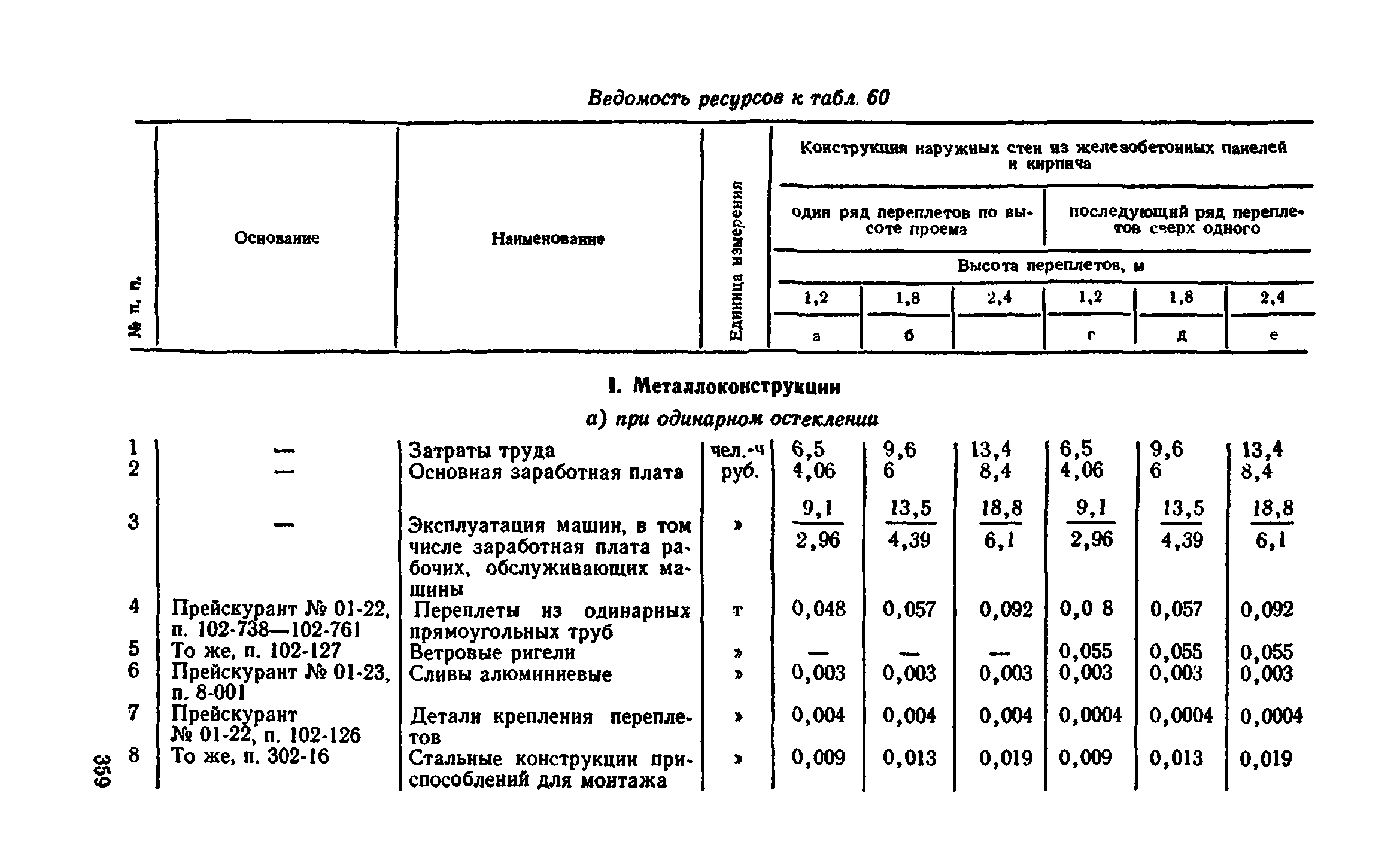 Сборник 1-9.2