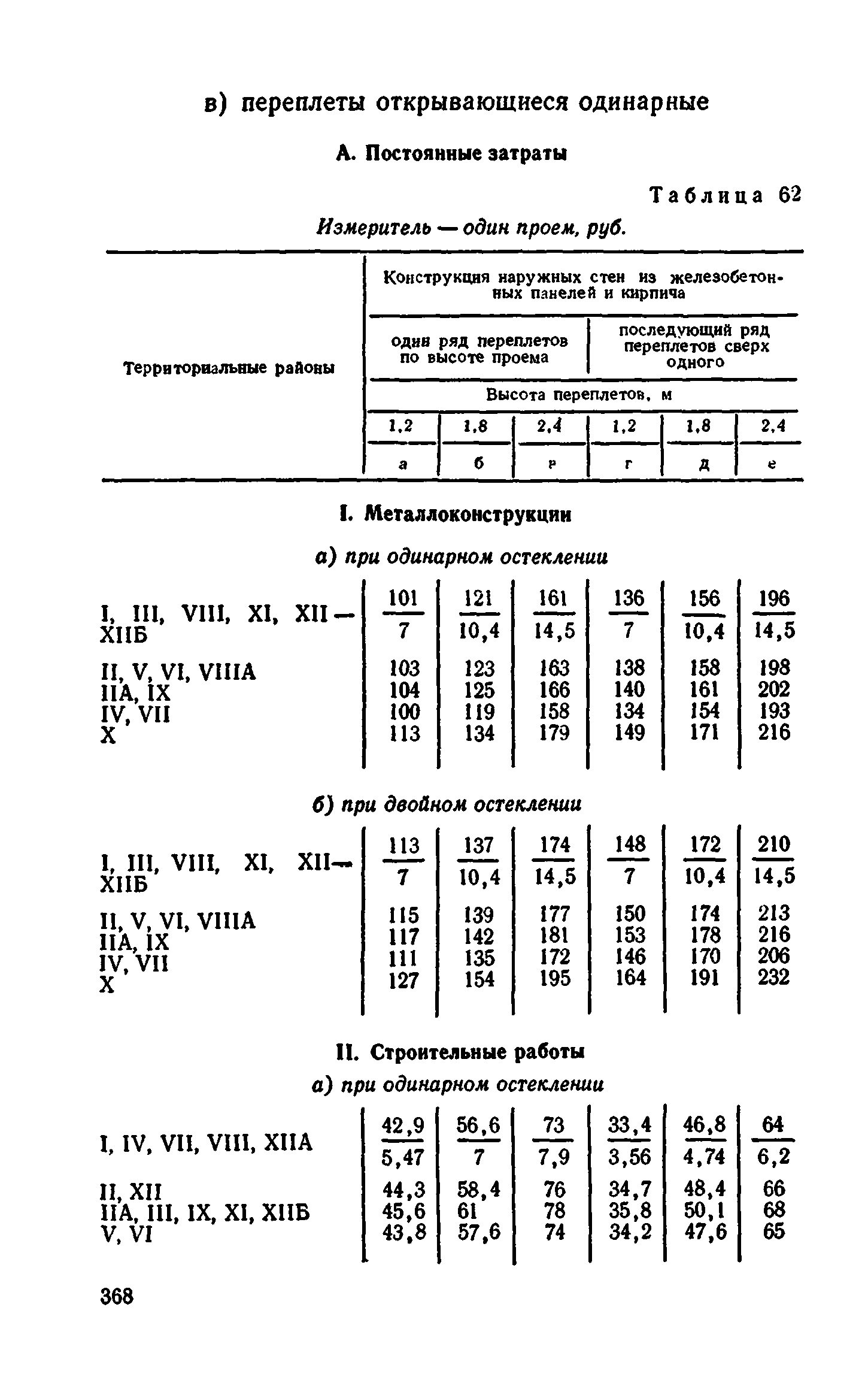 Сборник 1-9.2