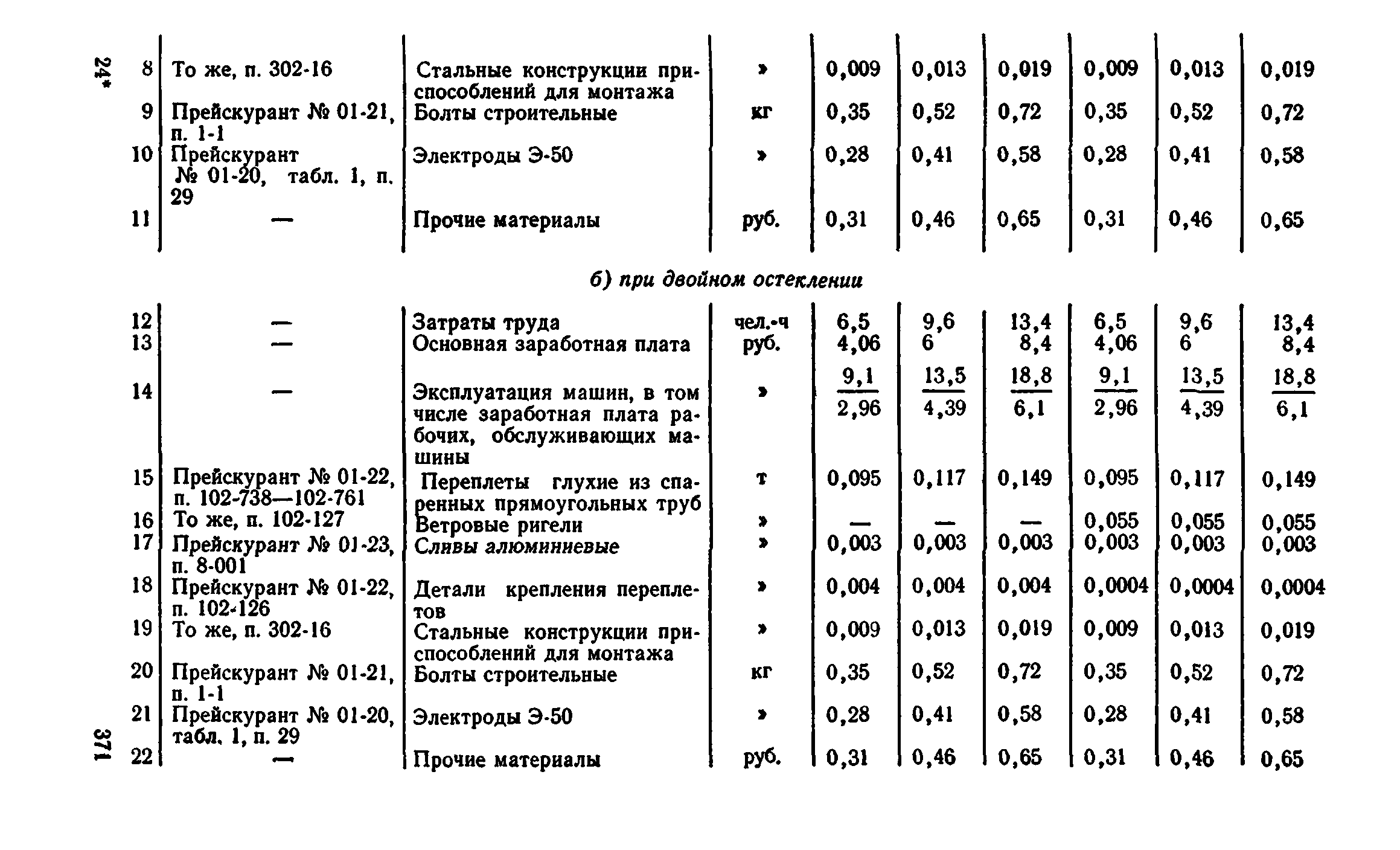 Сборник 1-9.2