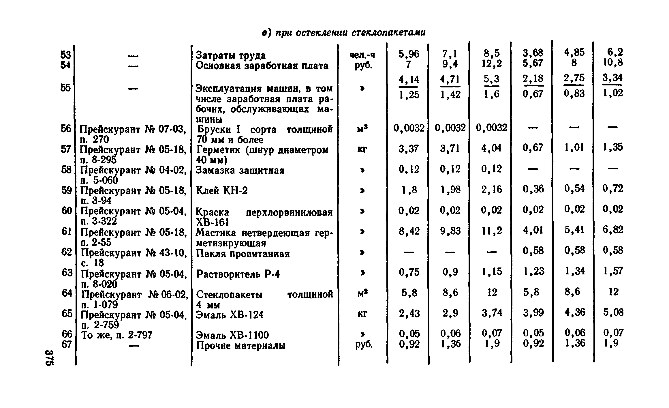 Сборник 1-9.2