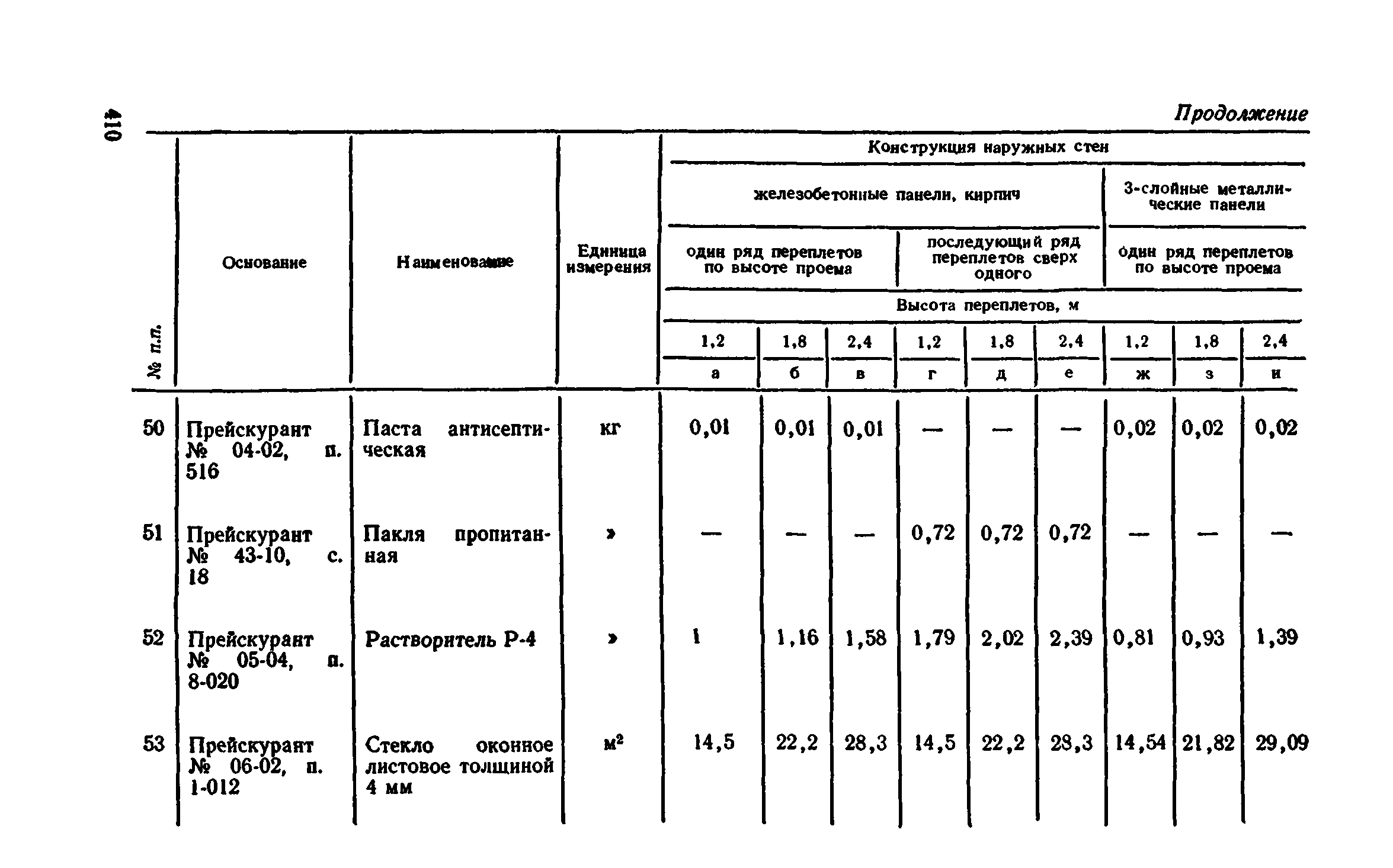 Сборник 1-9.2