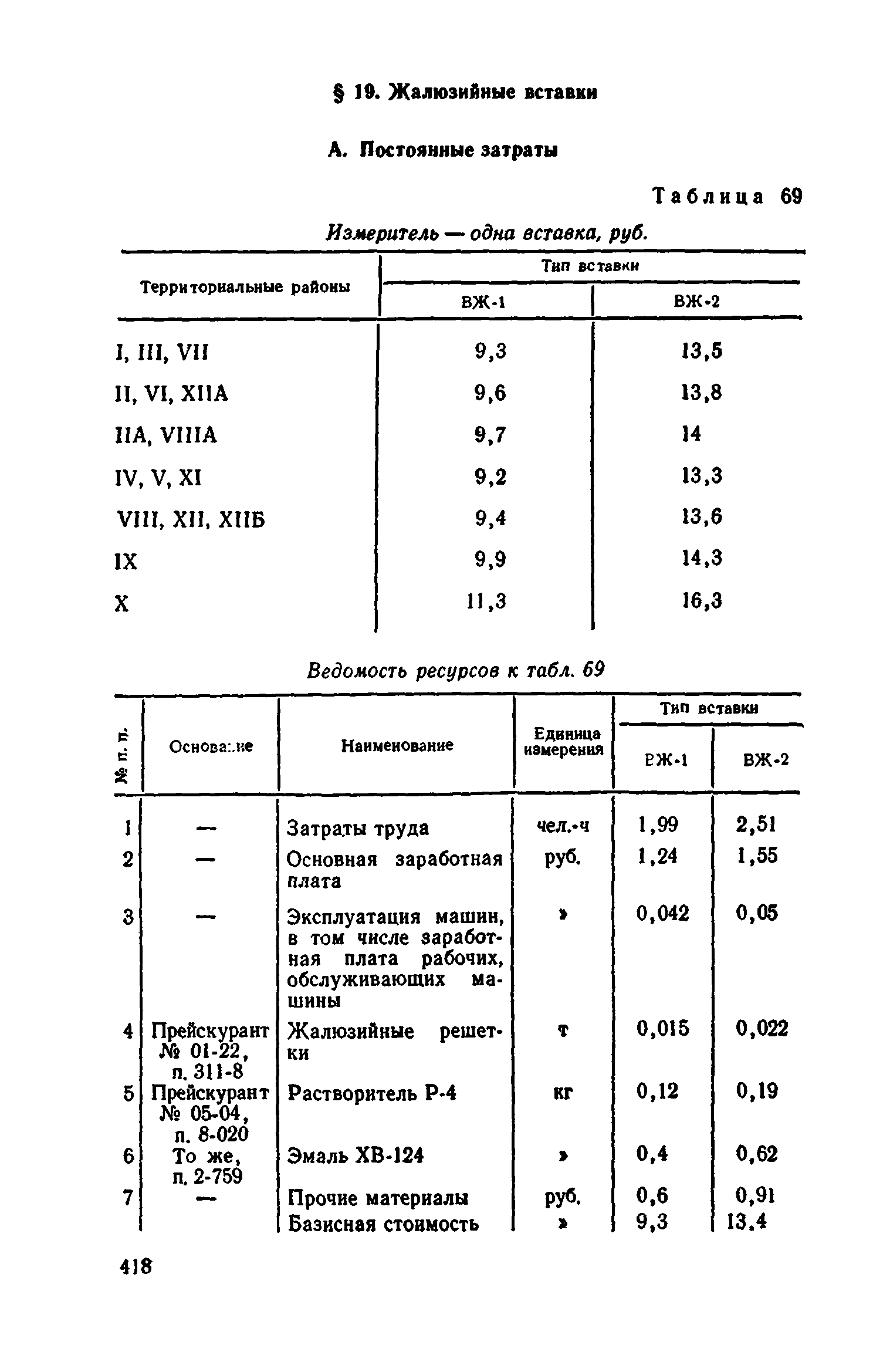 Сборник 1-9.2