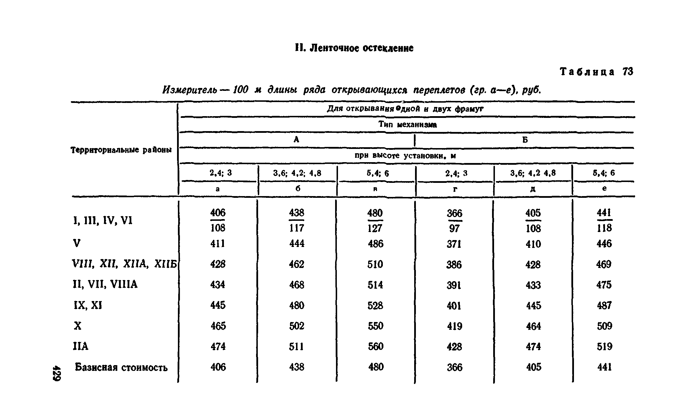 Сборник 1-9.2