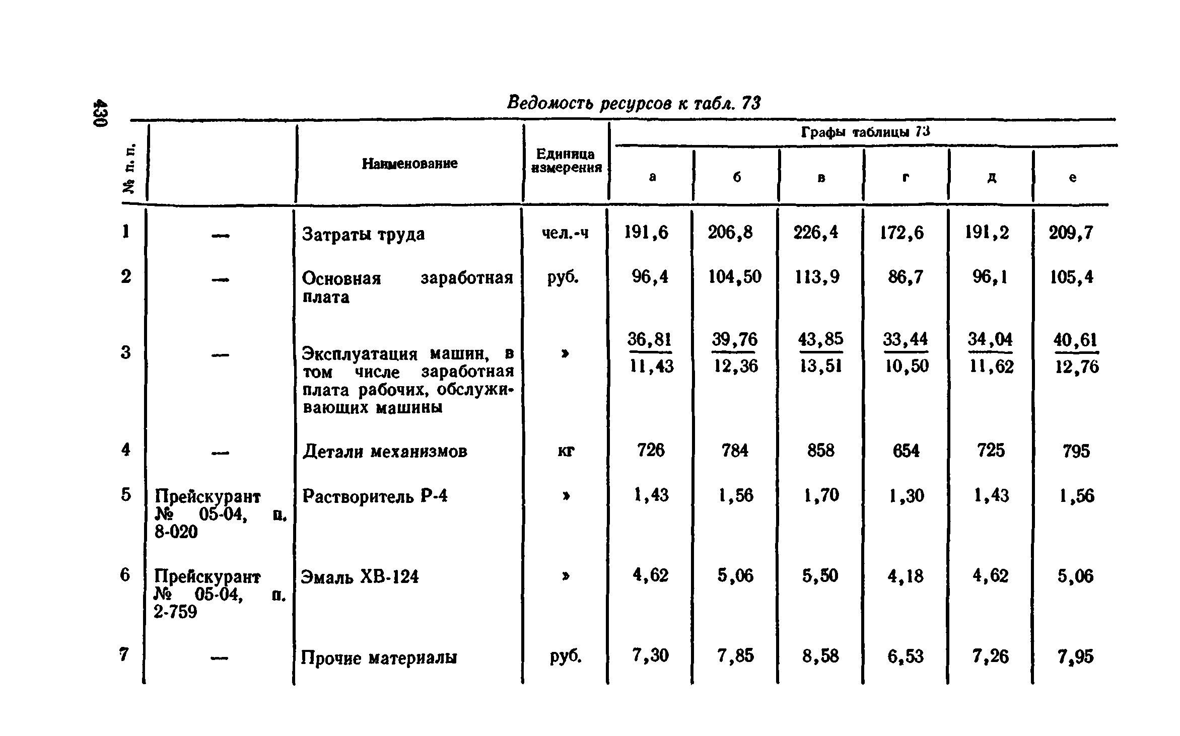 Сборник 1-9.2