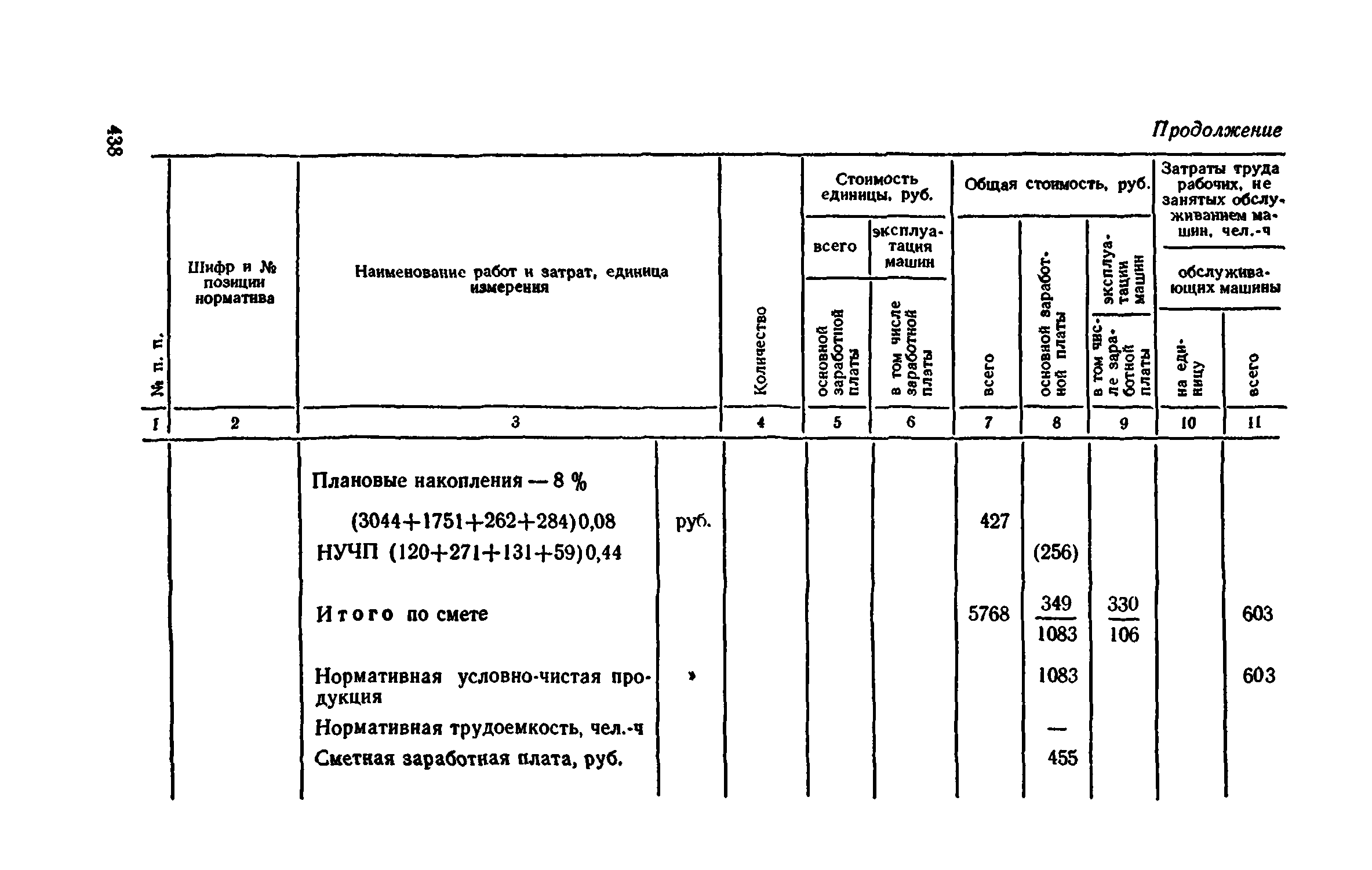 Сборник 1-9.2