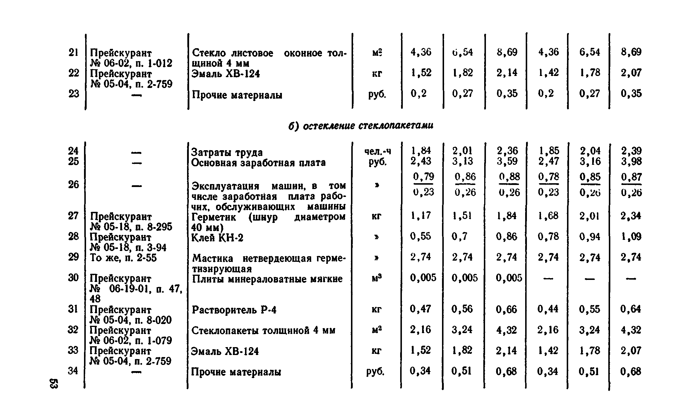 Сборник 1-9.2