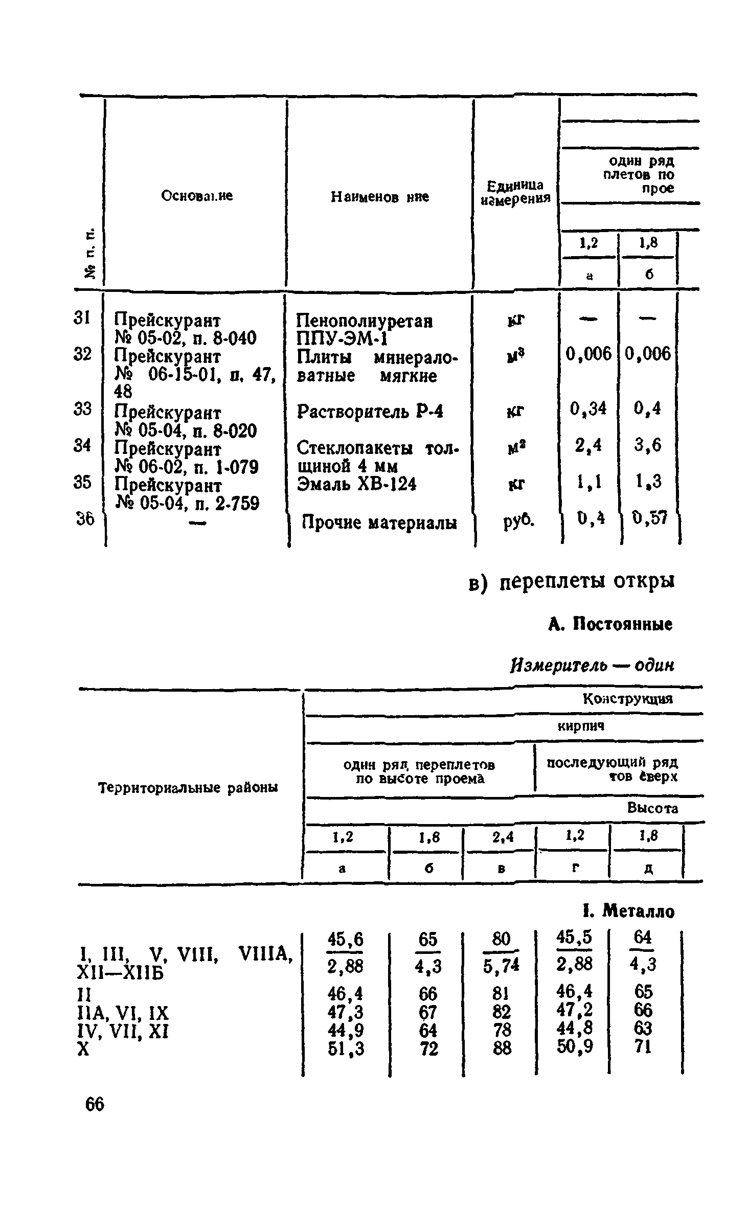 Сборник 1-9.2