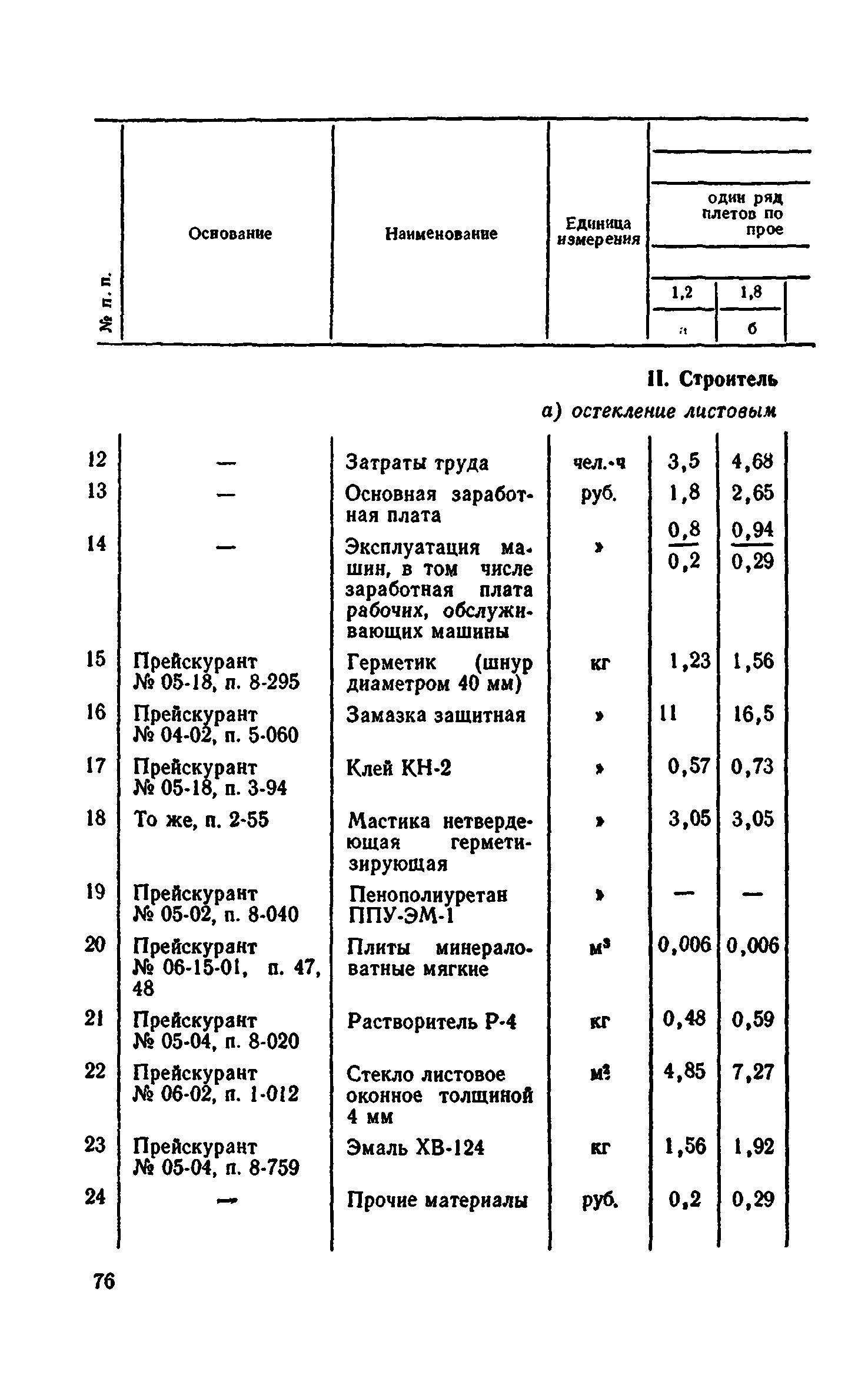 Сборник 1-9.2