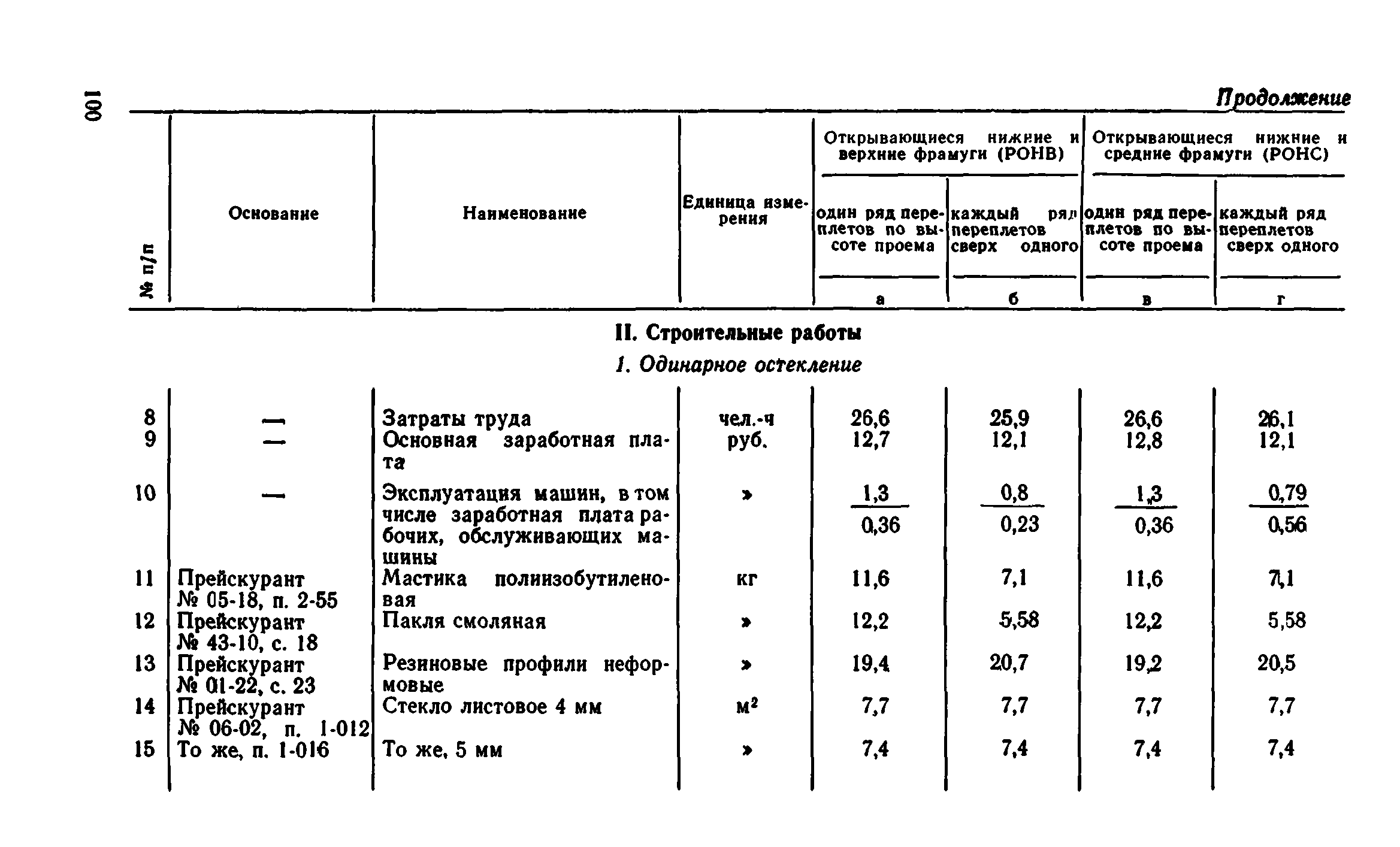 Сборник 1-9.1