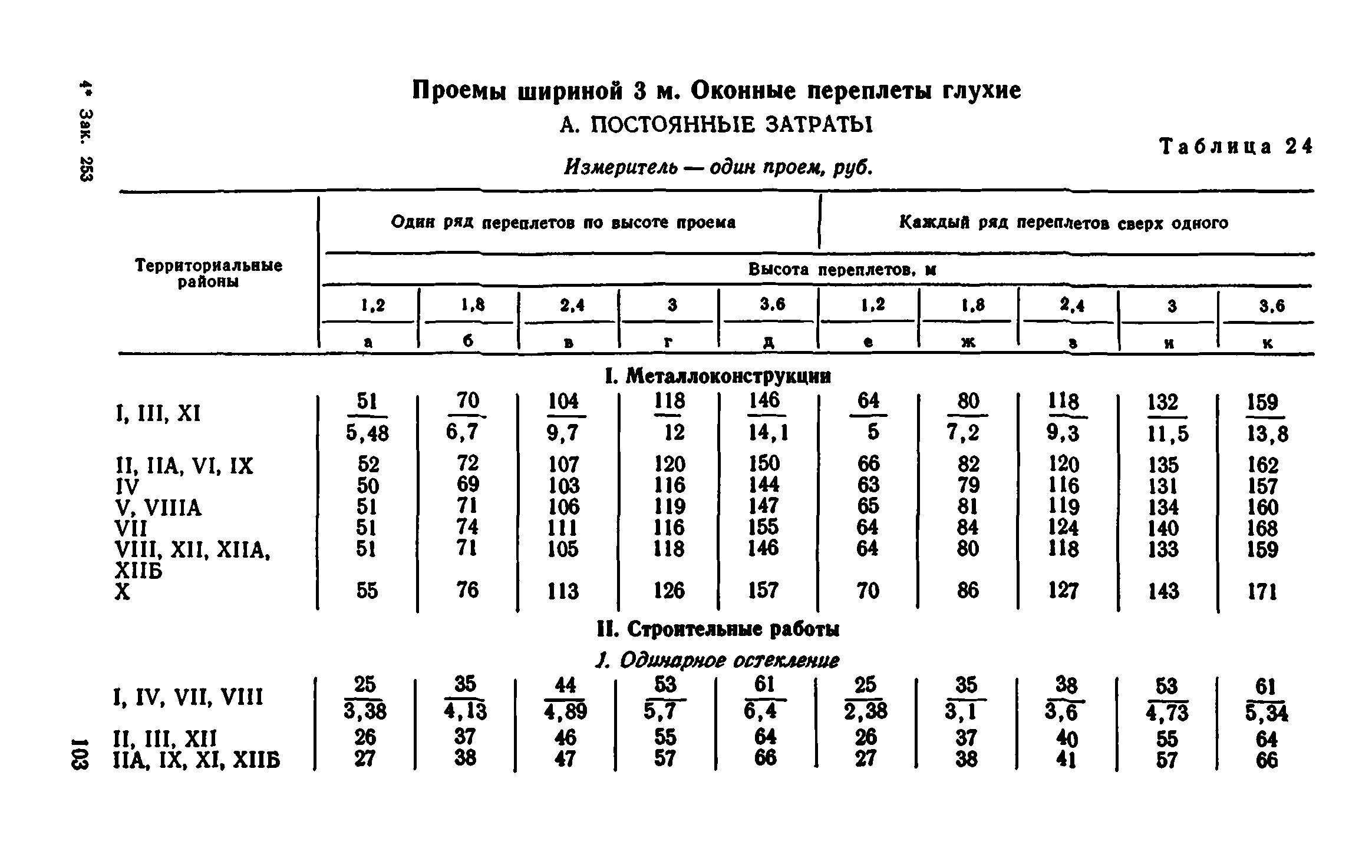 Сборник 1-9.1