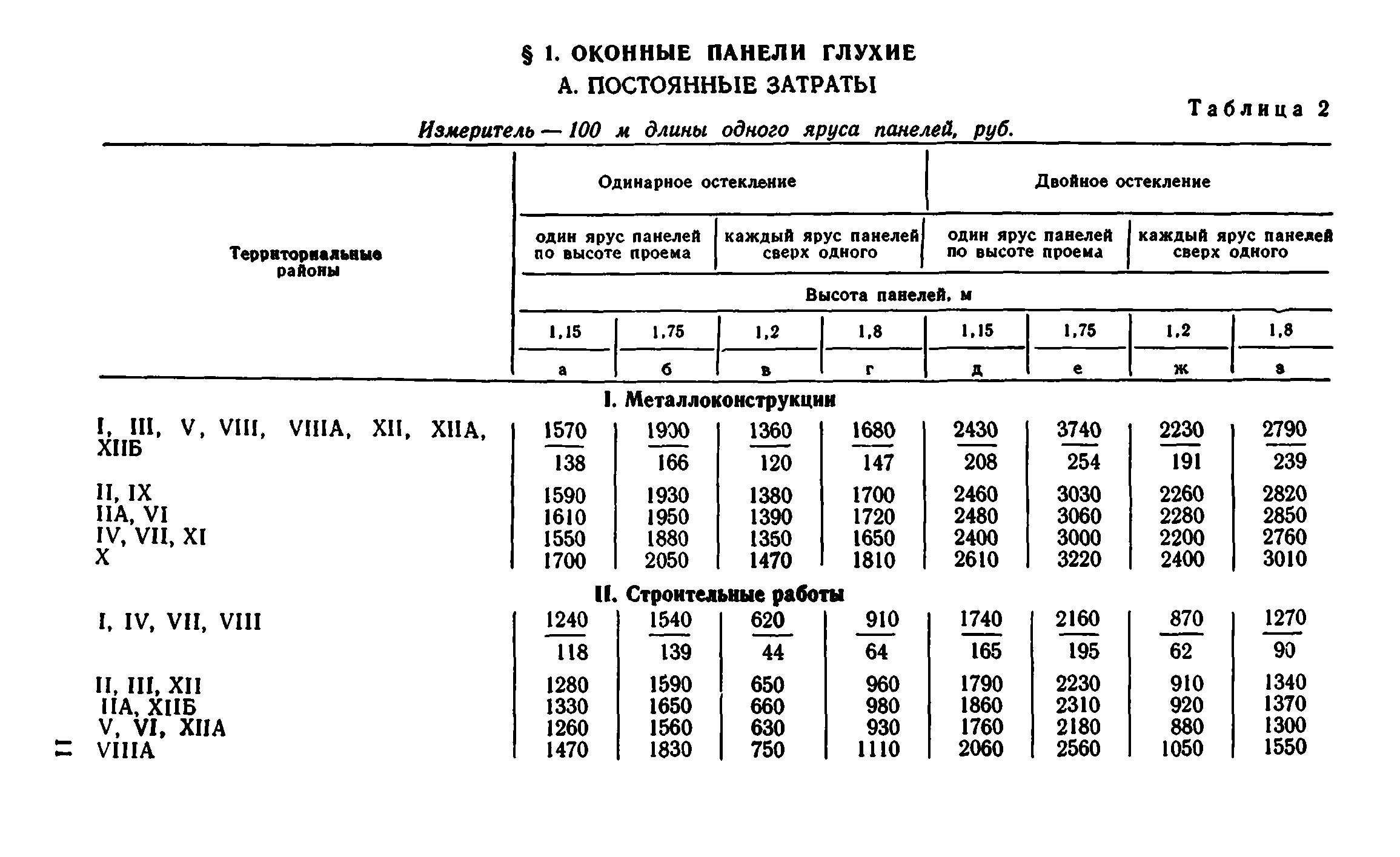 Сборник 1-9.1