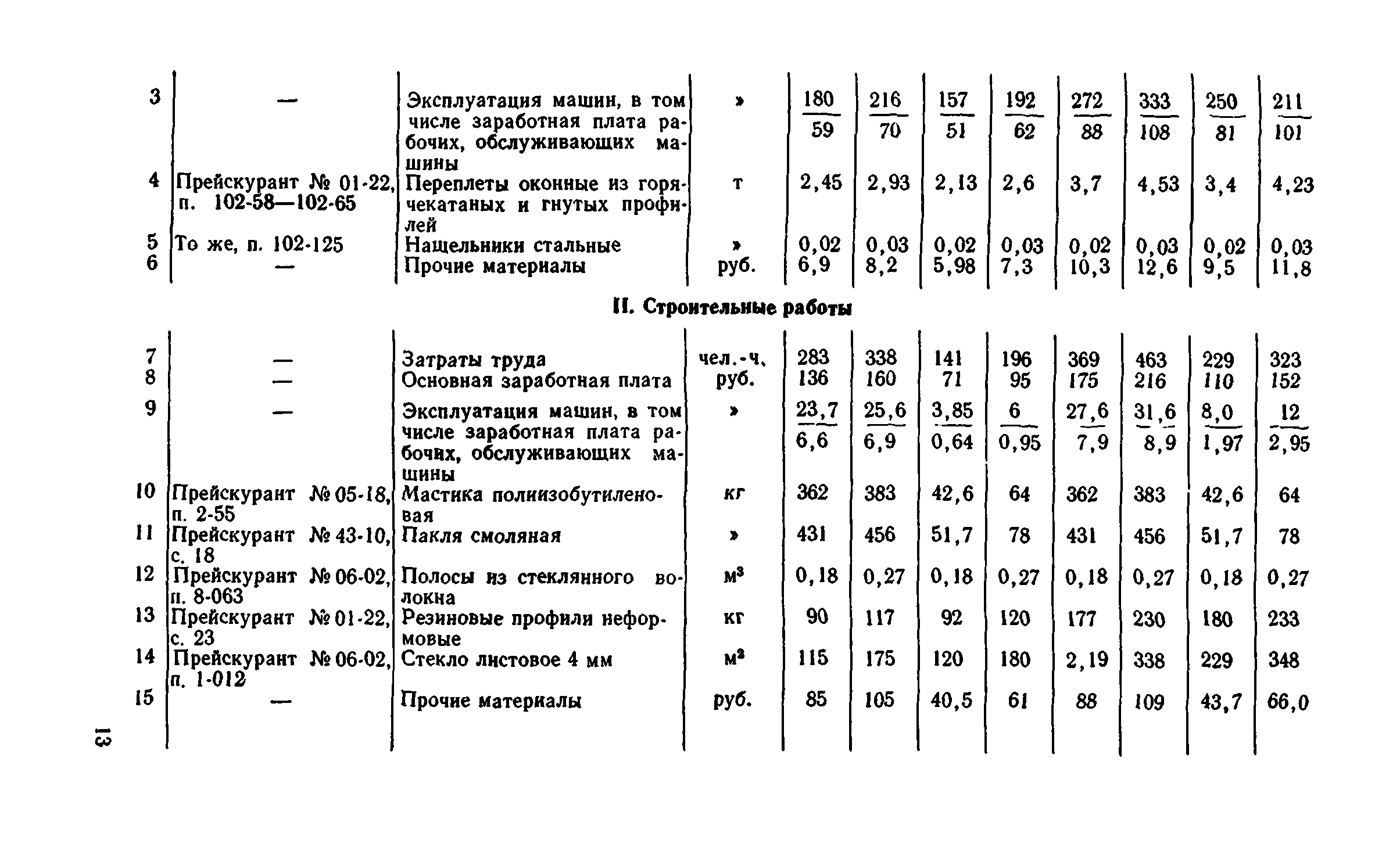 Сборник 1-9.1