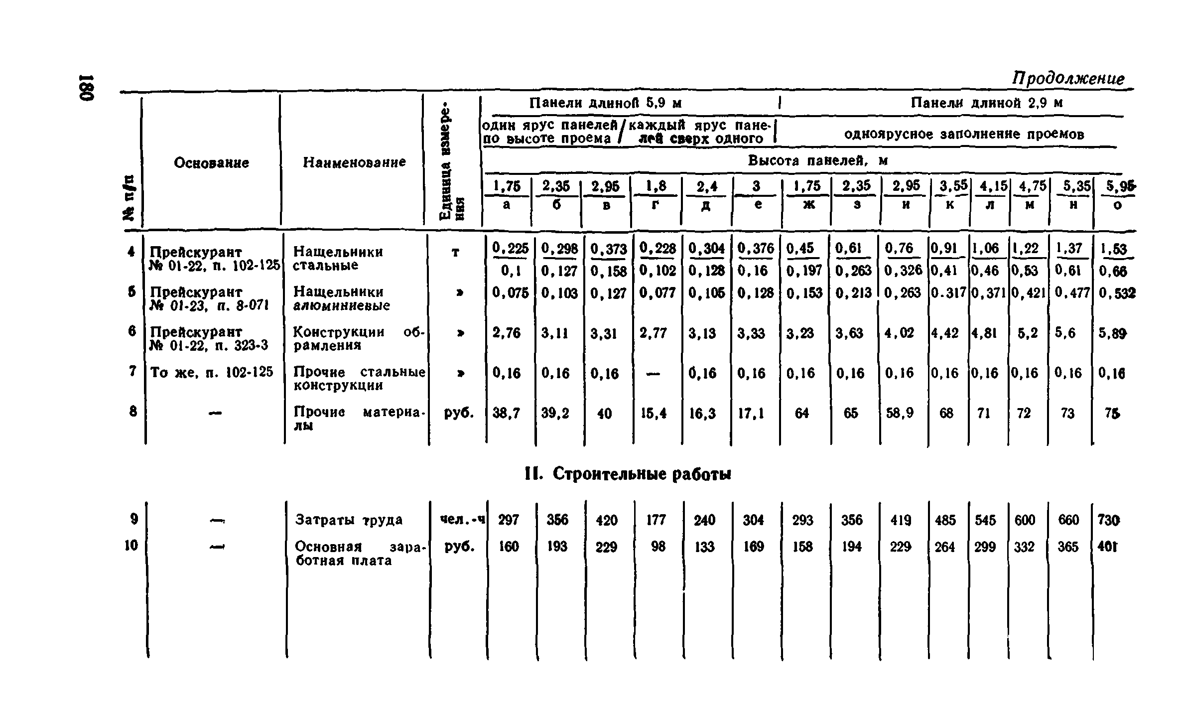 Сборник 1-9.1