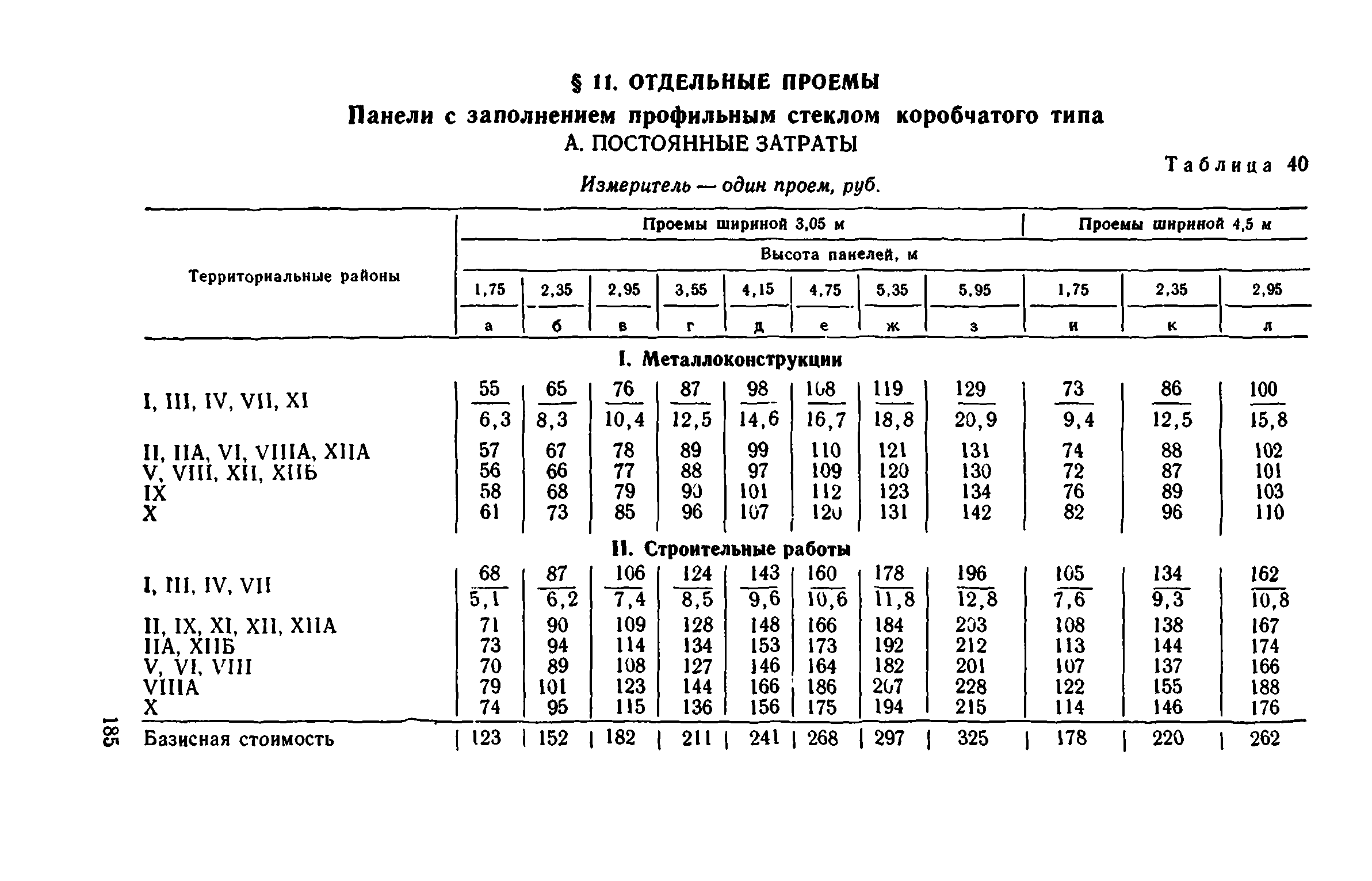 Сборник 1-9.1