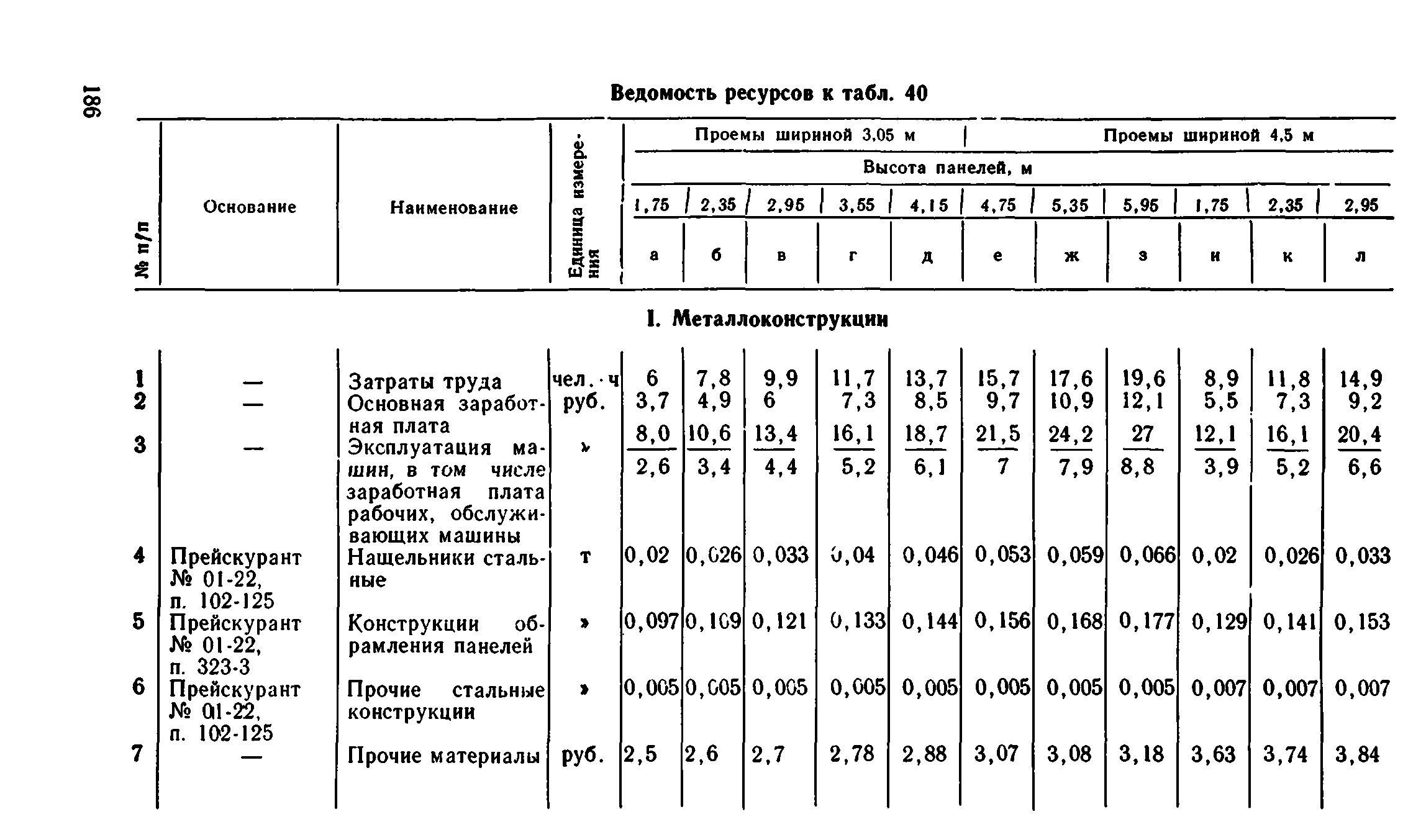 Сборник 1-9.1