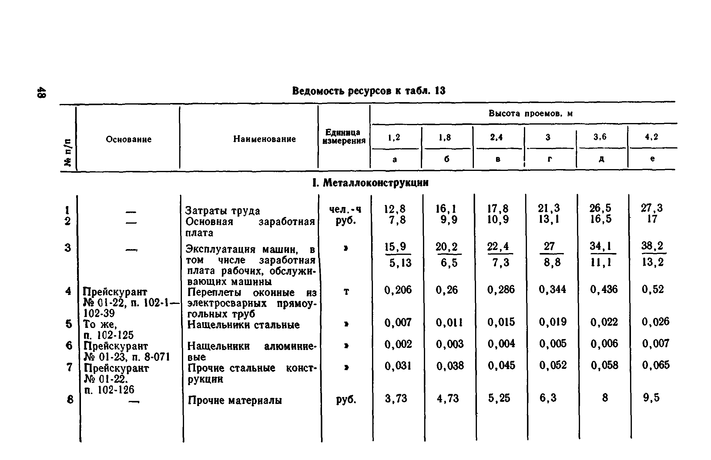 Сборник 1-9.1