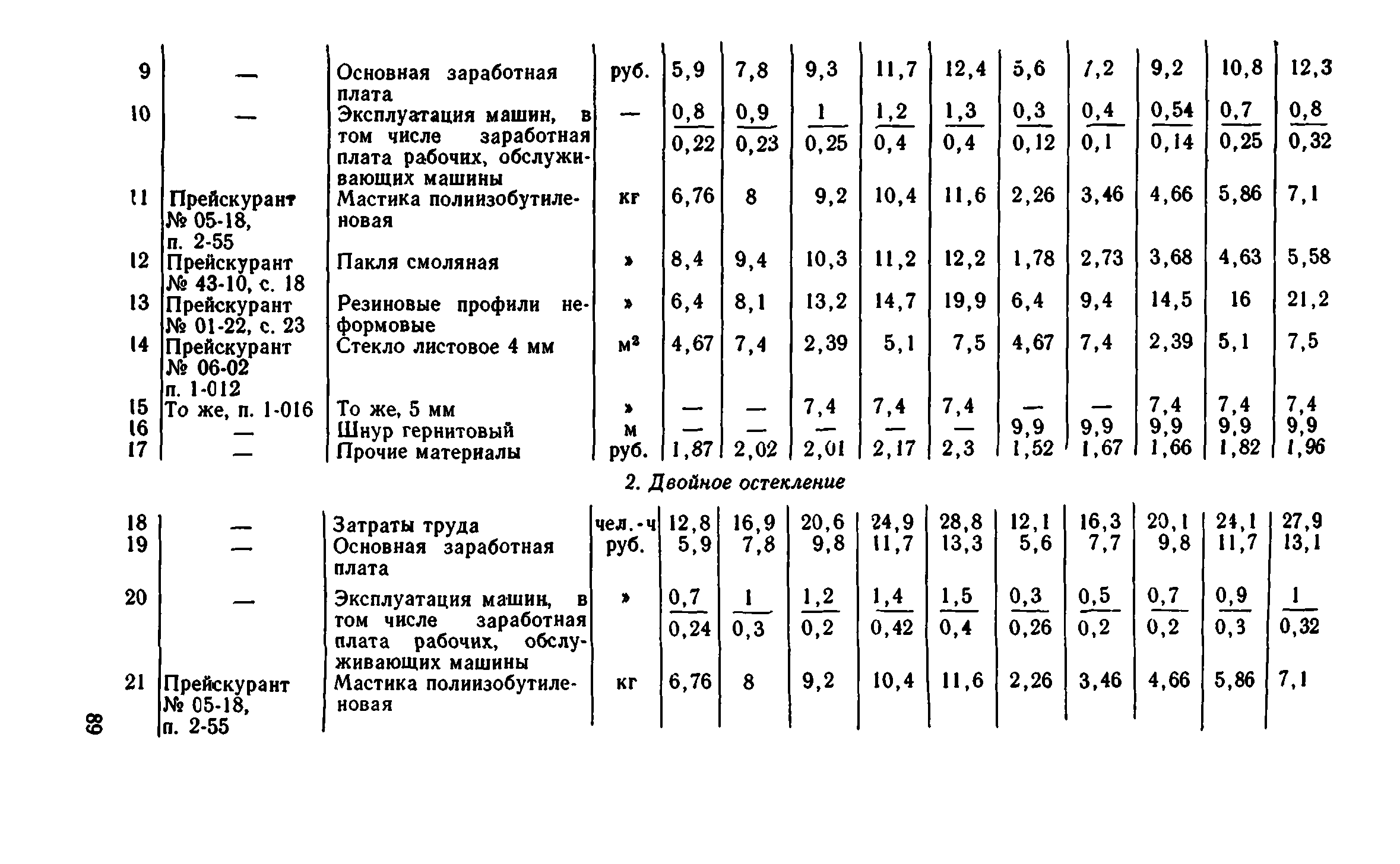 Сборник 1-9.1