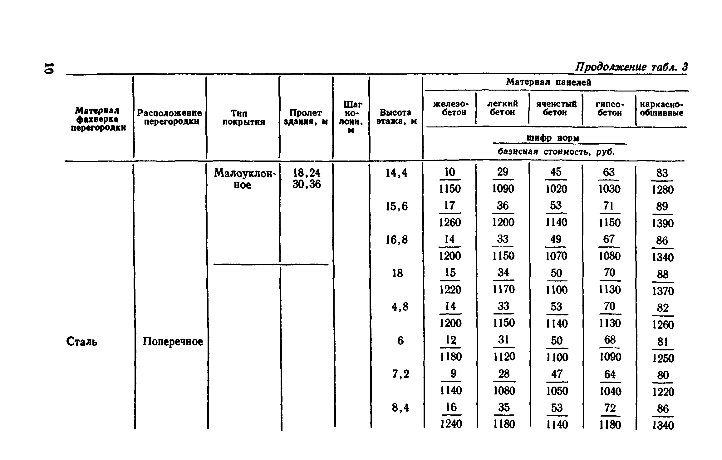 Сборник 1-8