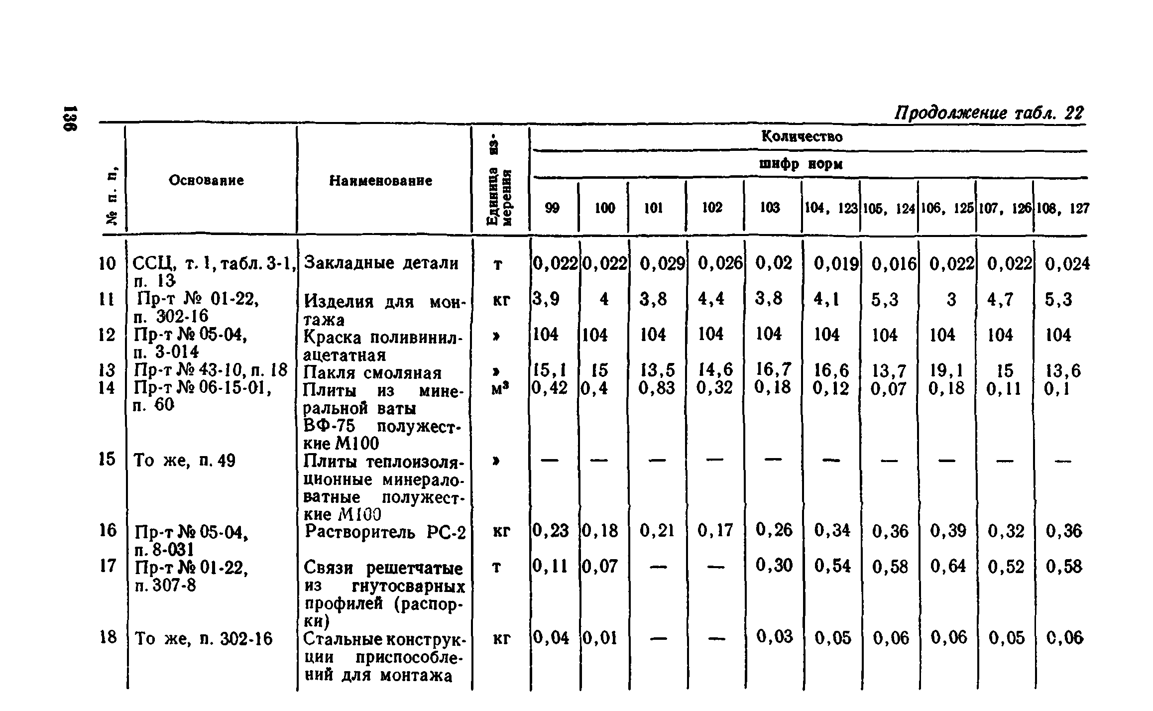 Сборник 1-8