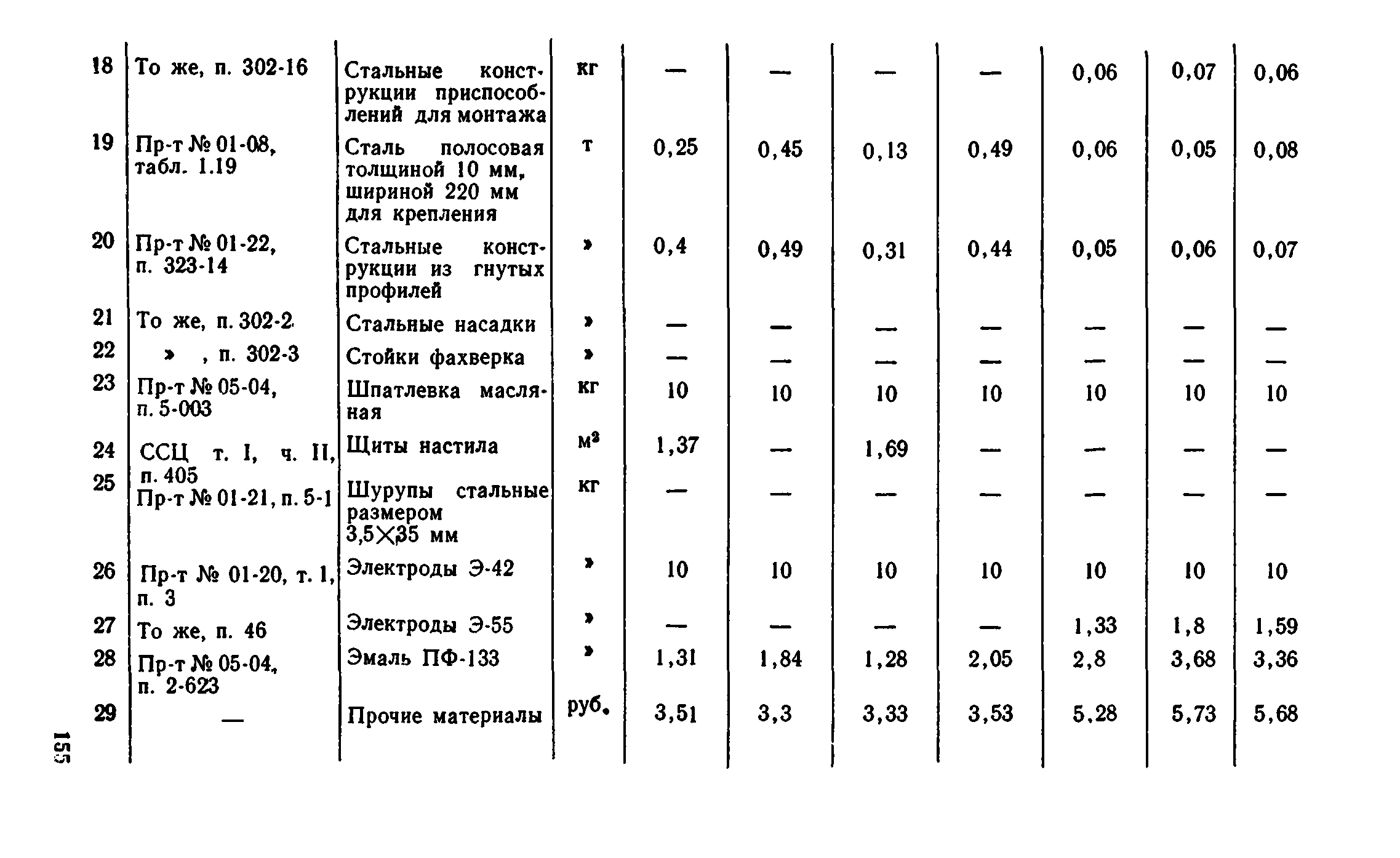 Сборник 1-8