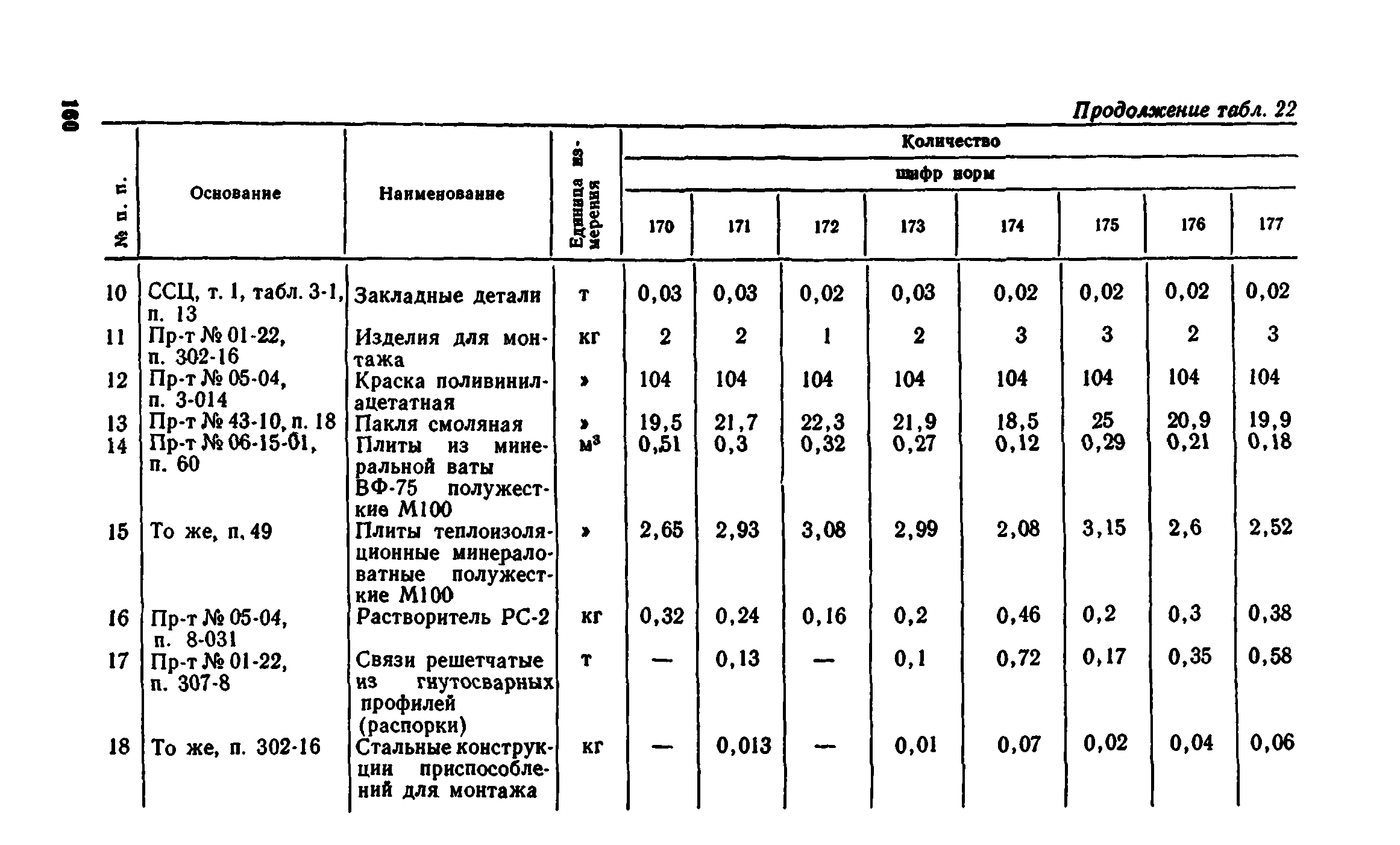 Сборник 1-8