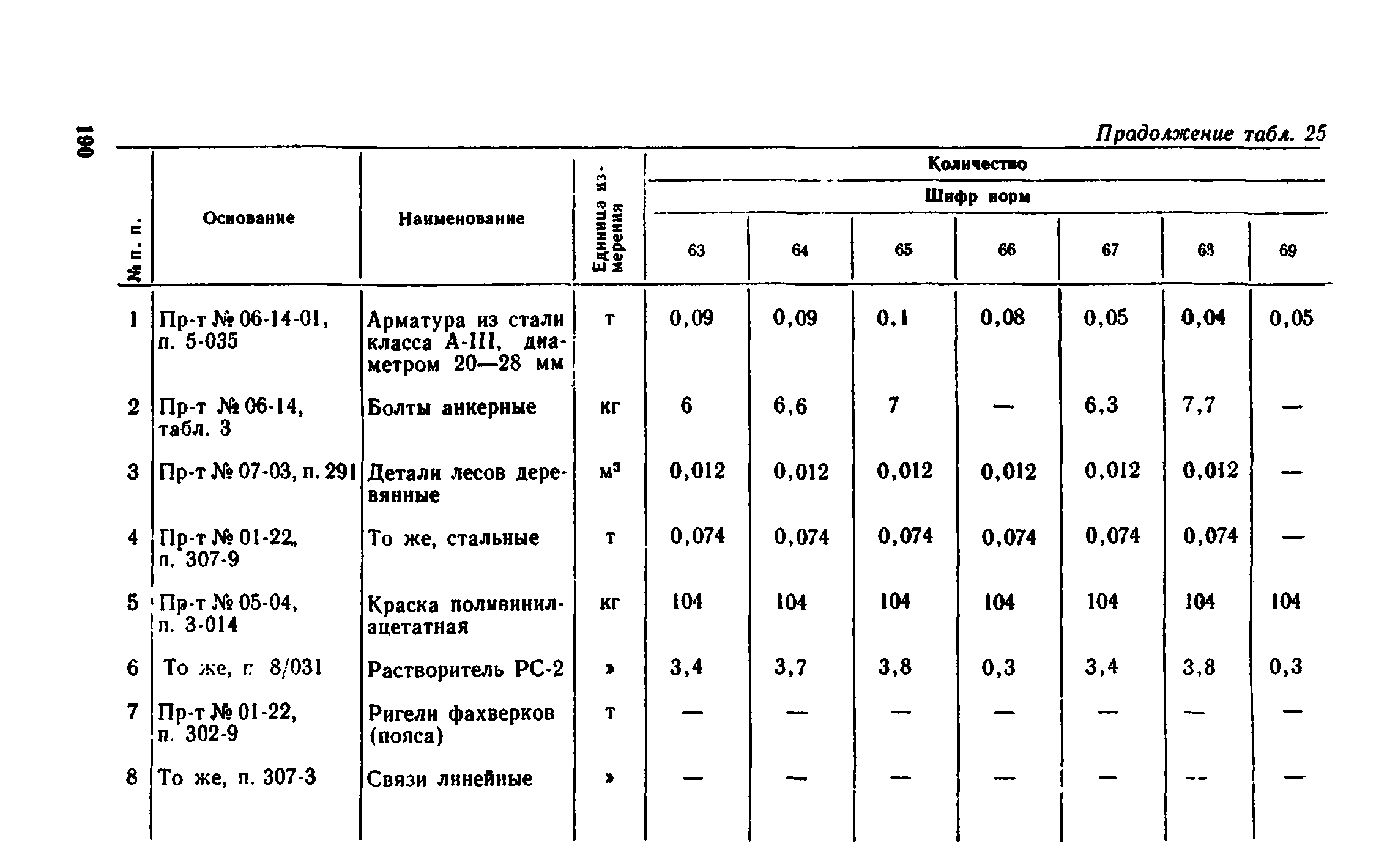 Сборник 1-8