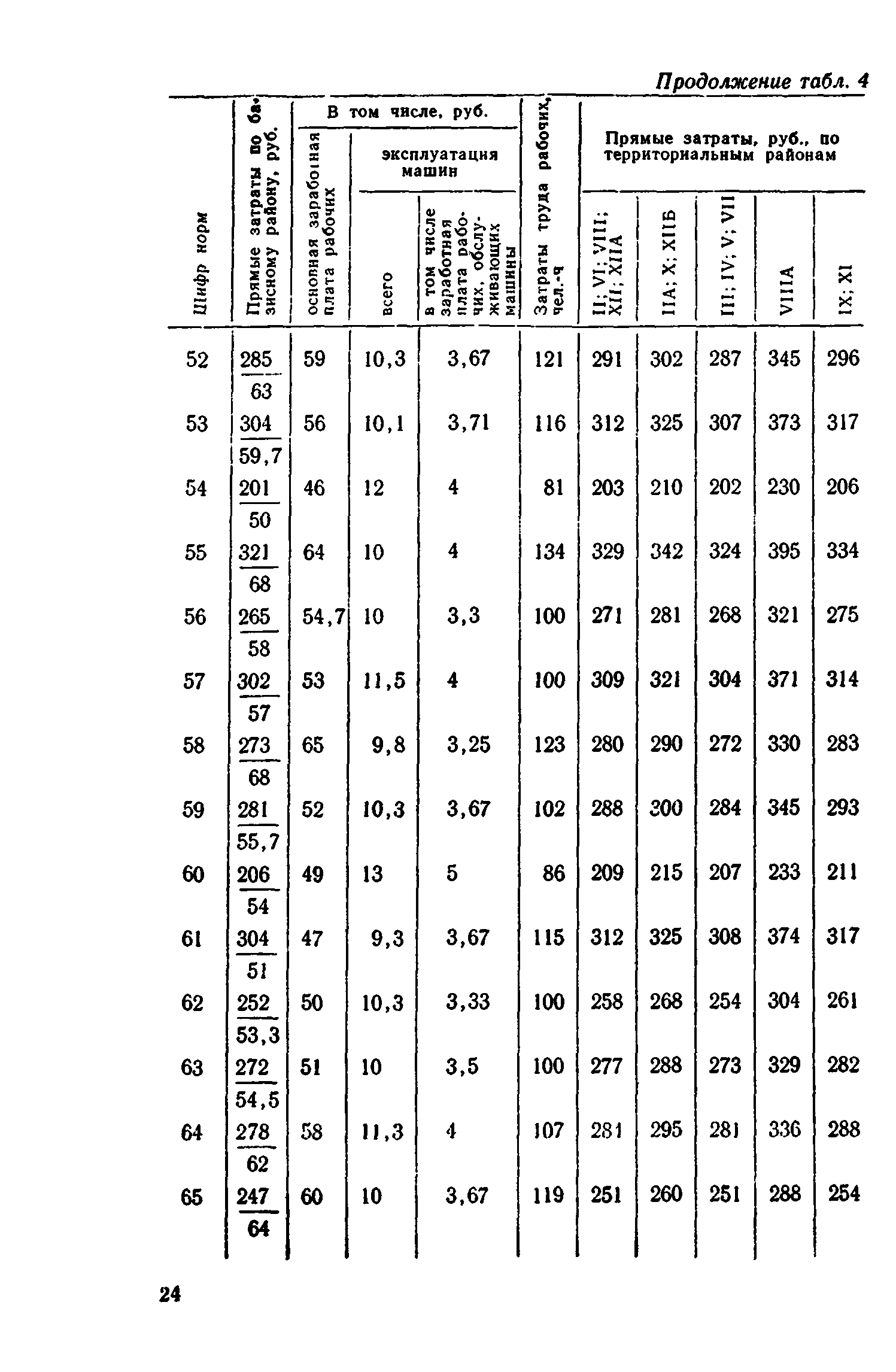 Сборник 1-8