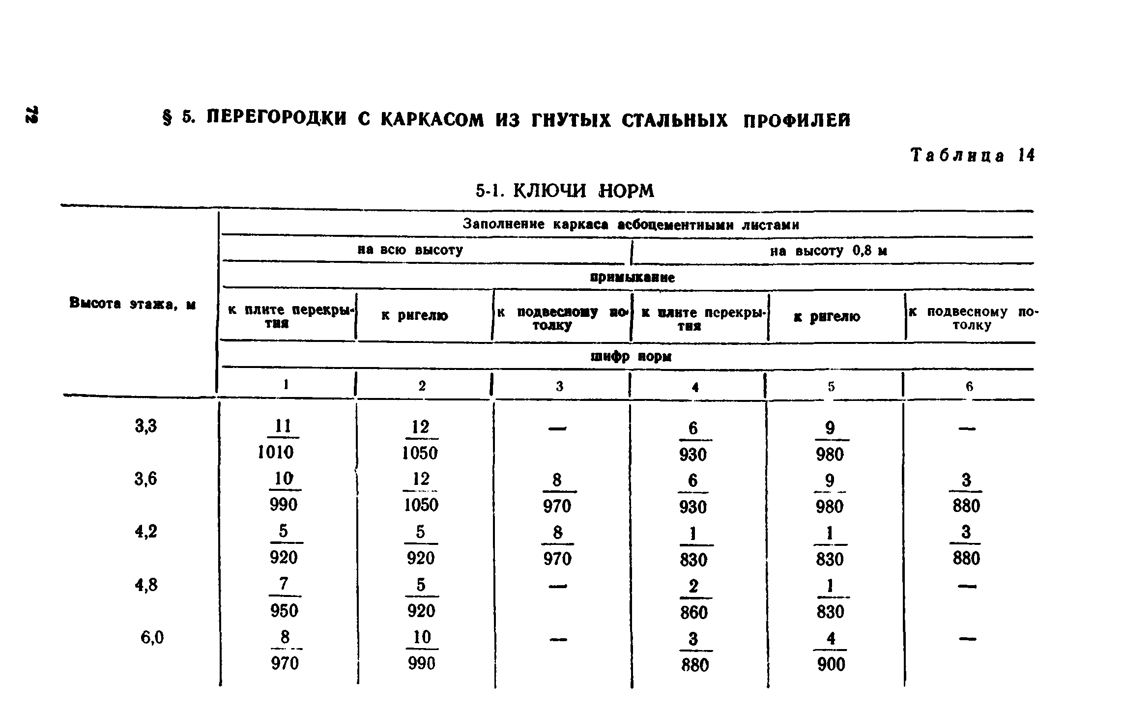 Сборник 1-8