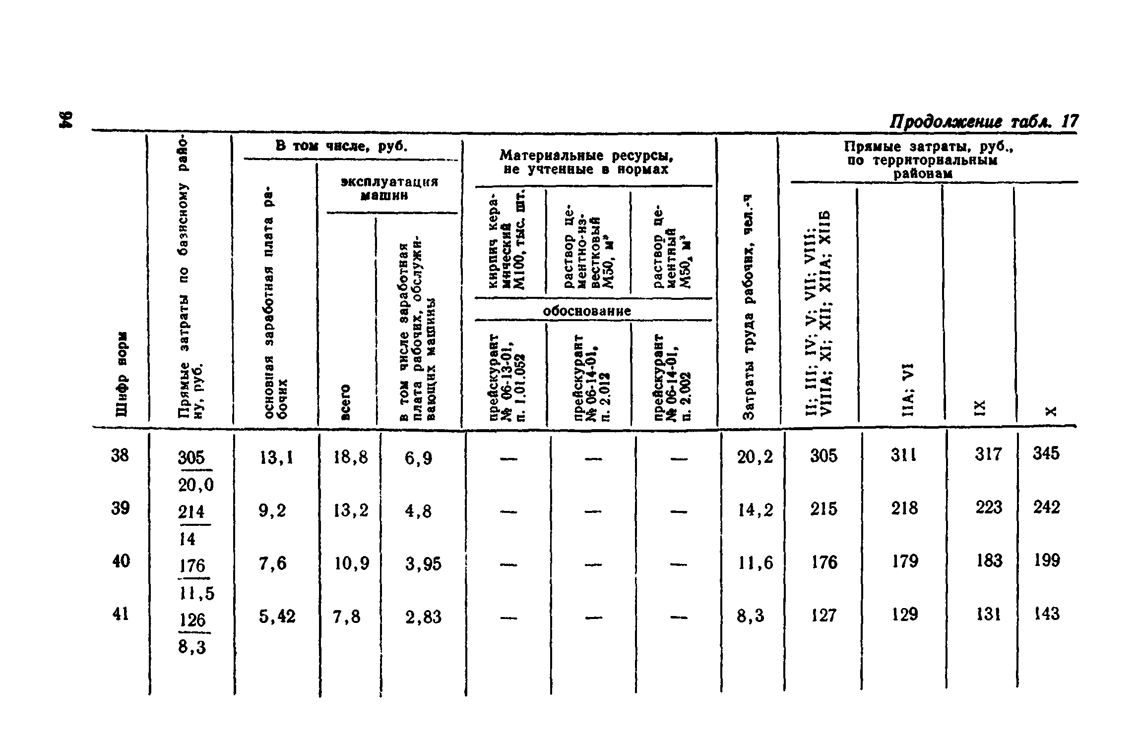 Сборник 1-8