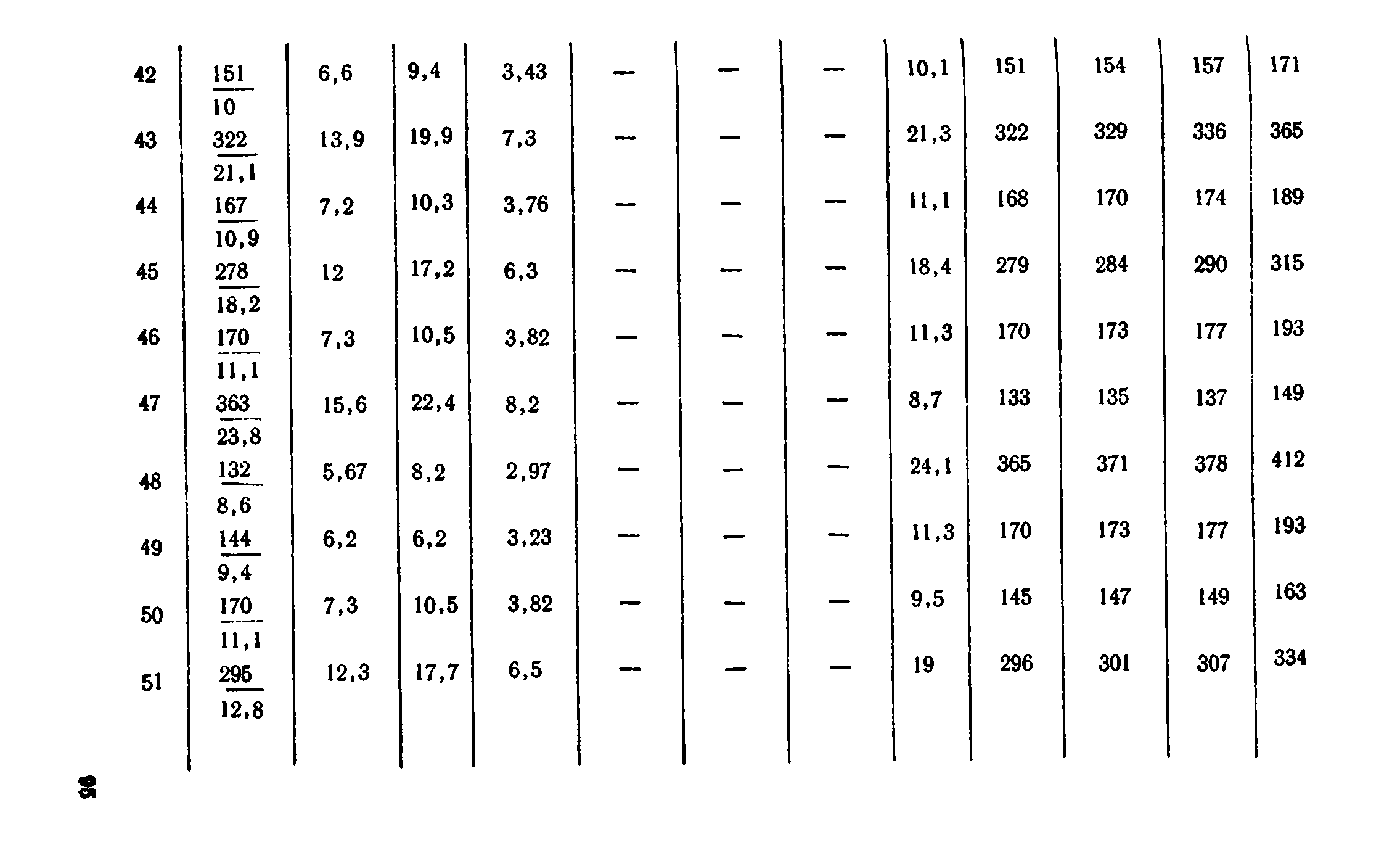 Сборник 1-8