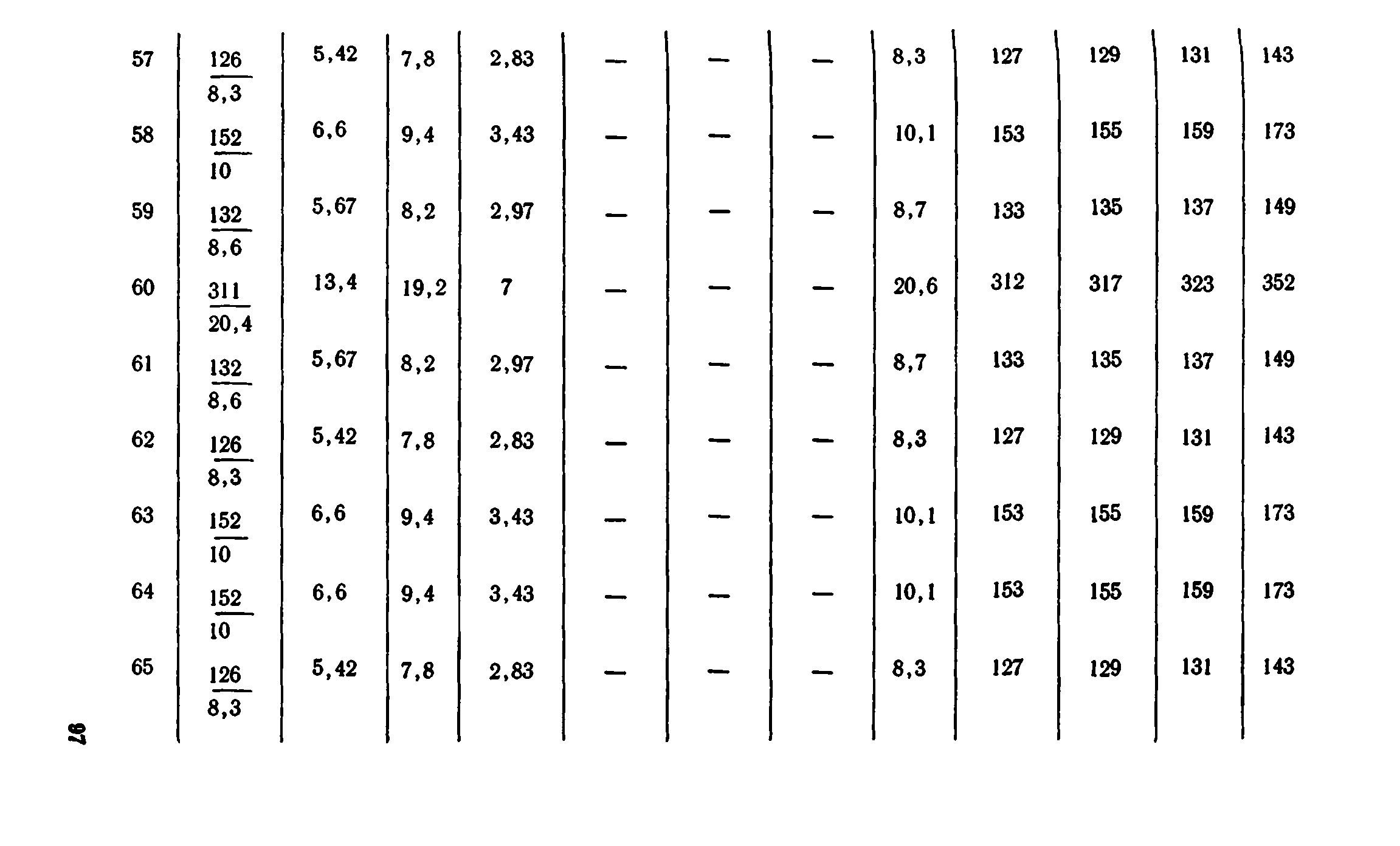 Сборник 1-8