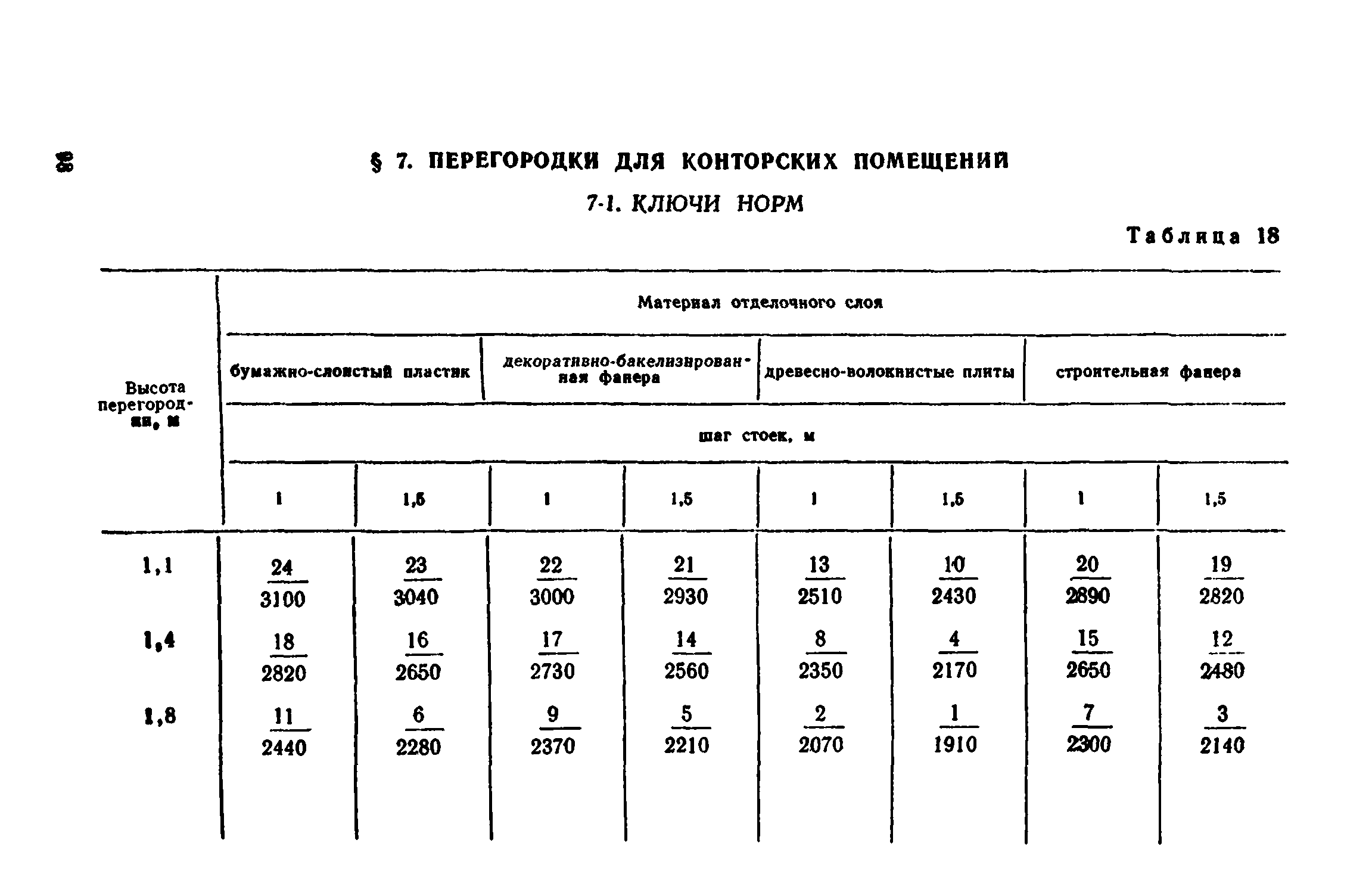 Сборник 1-8