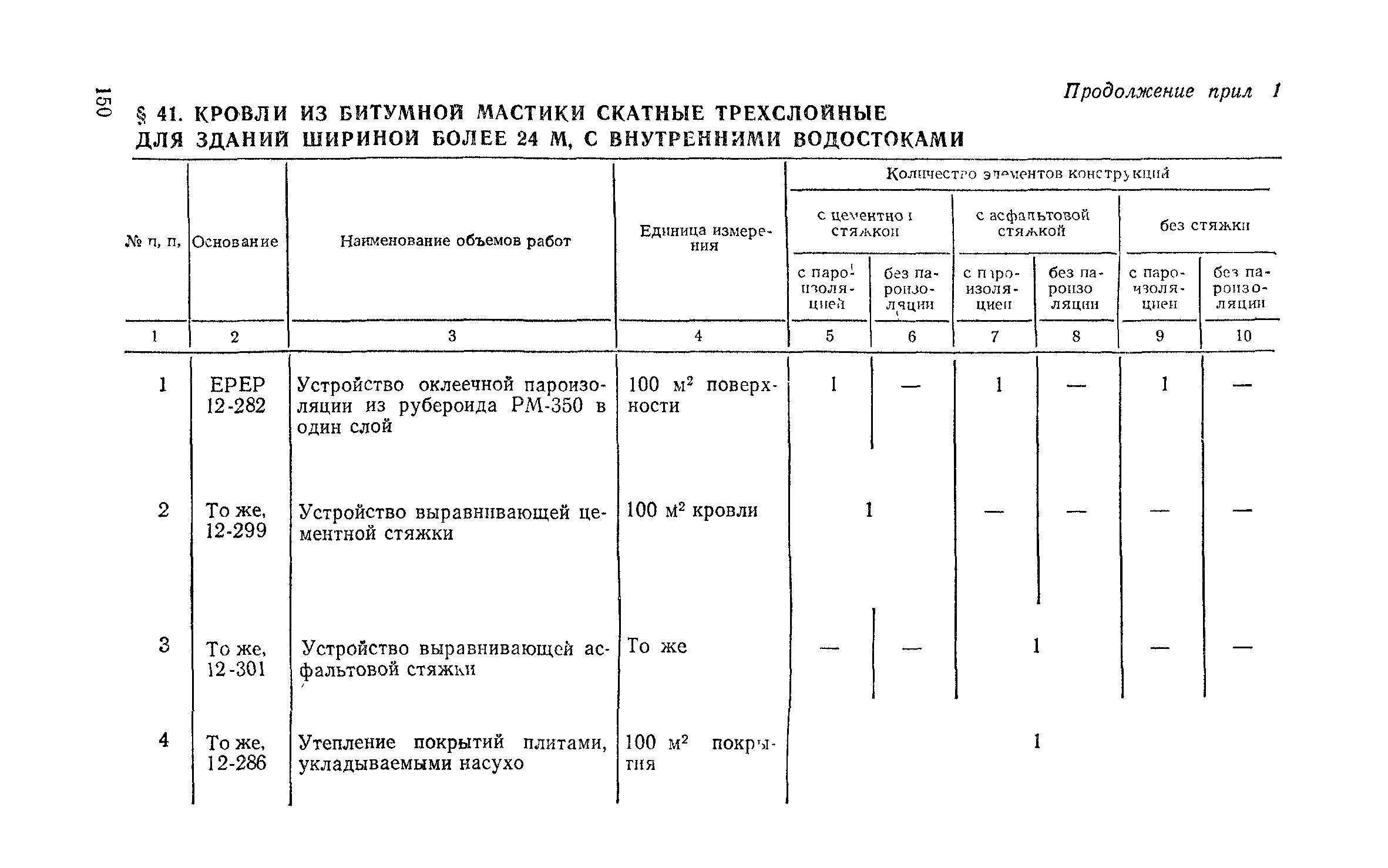 Сборник 1-7