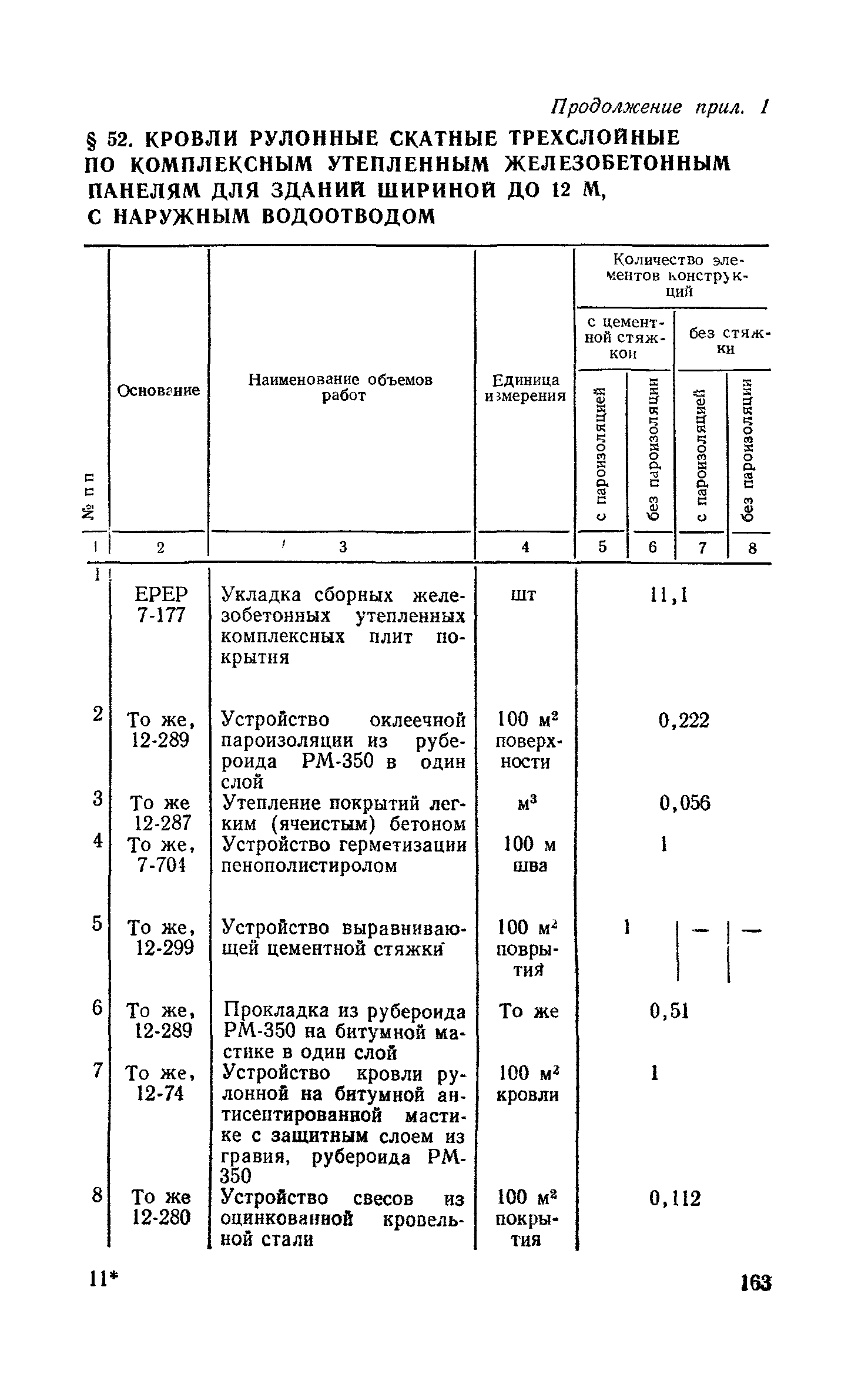 Сборник 1-7