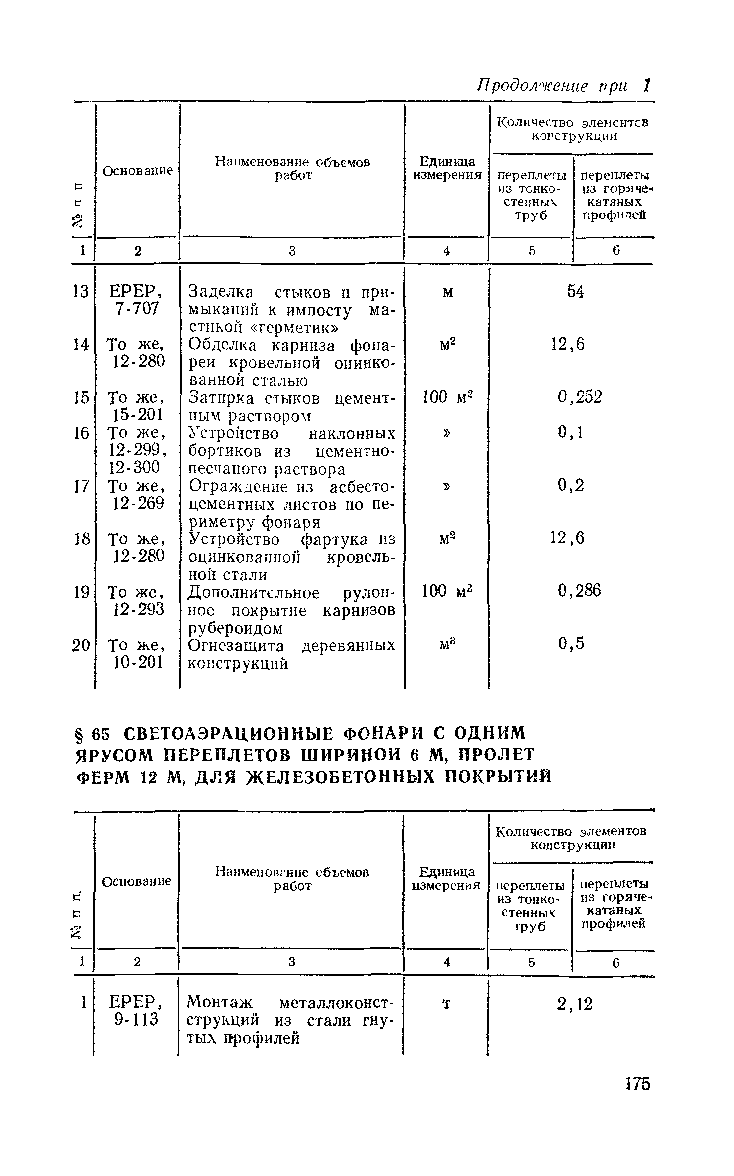 Сборник 1-7