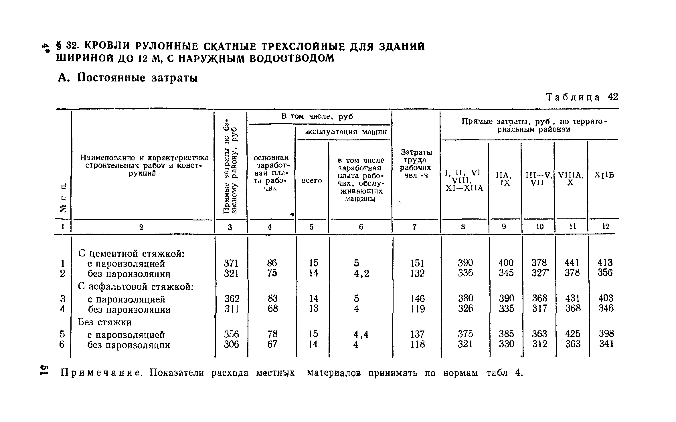 Сборник 1-7