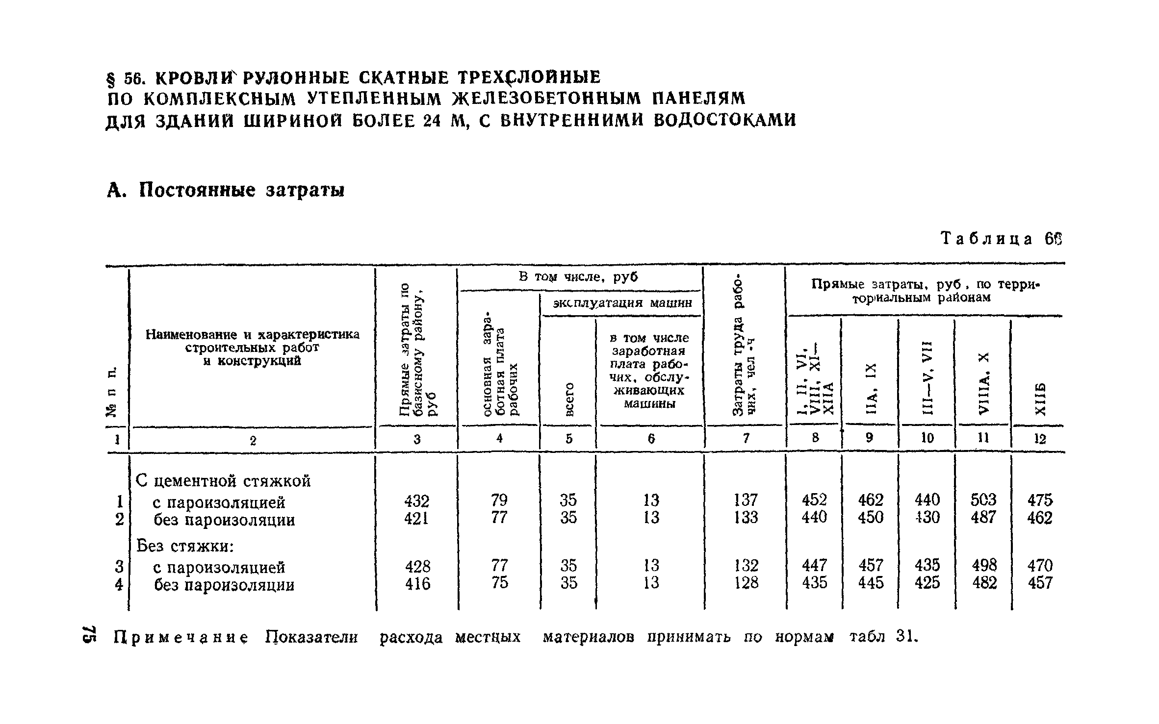 Сборник 1-7