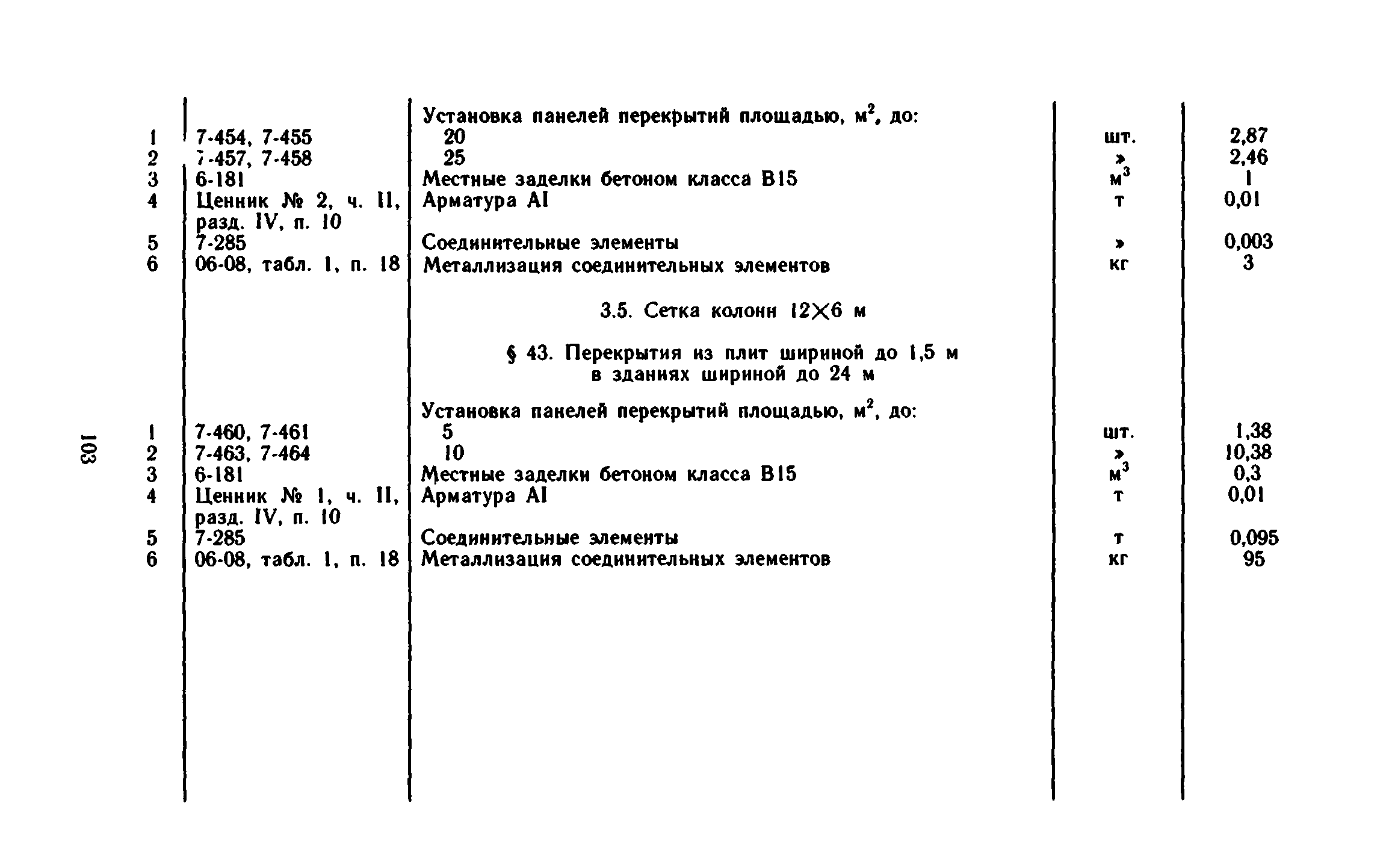 Сборник 1-6