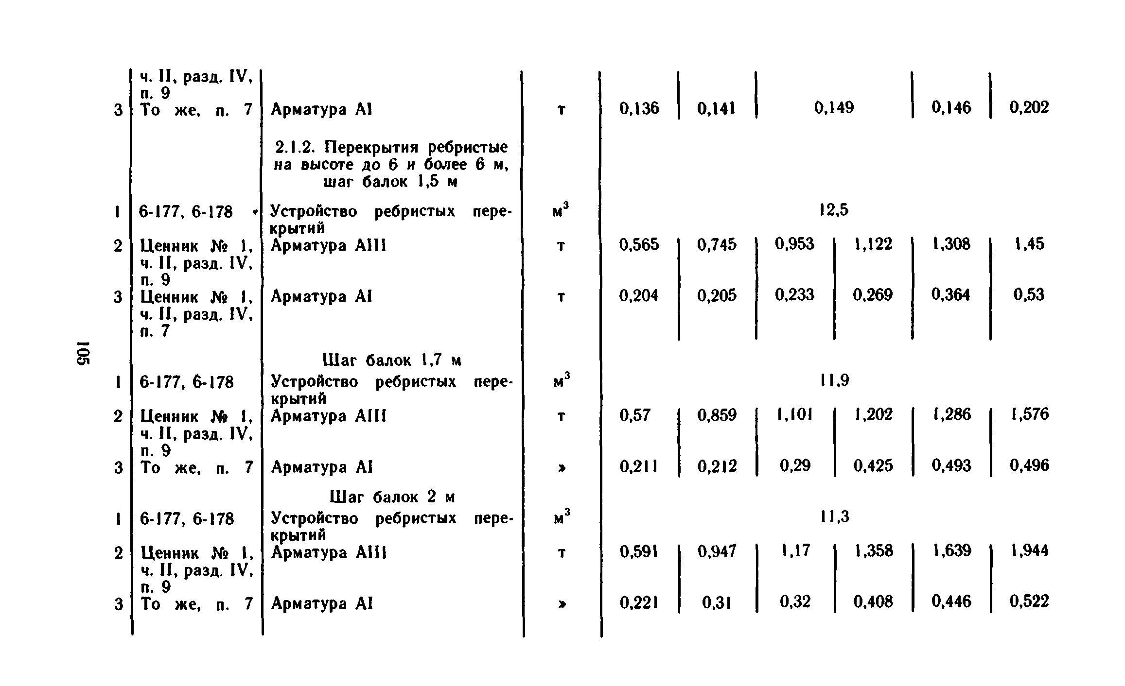 Сборник 1-6