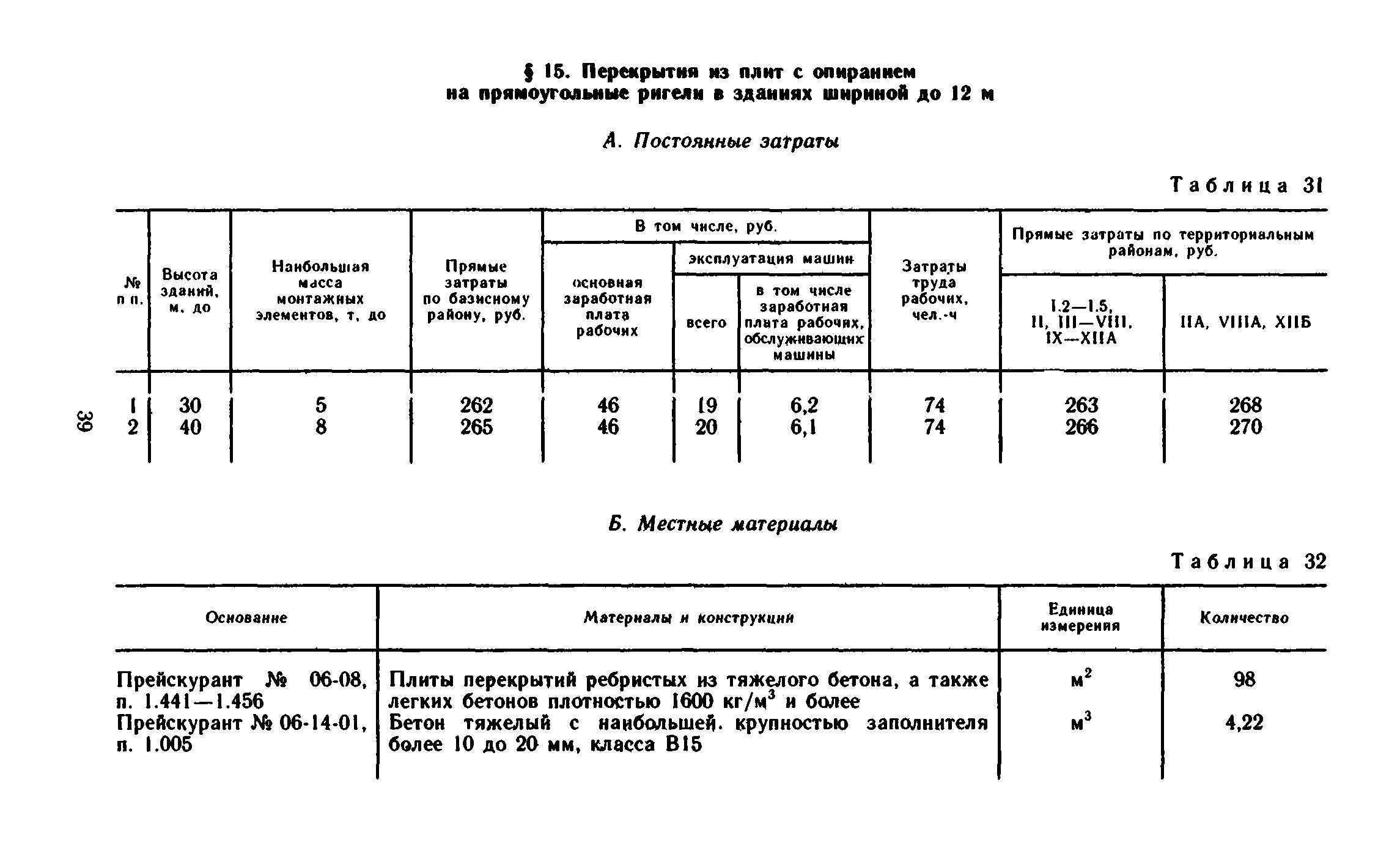 Сборник 1-6