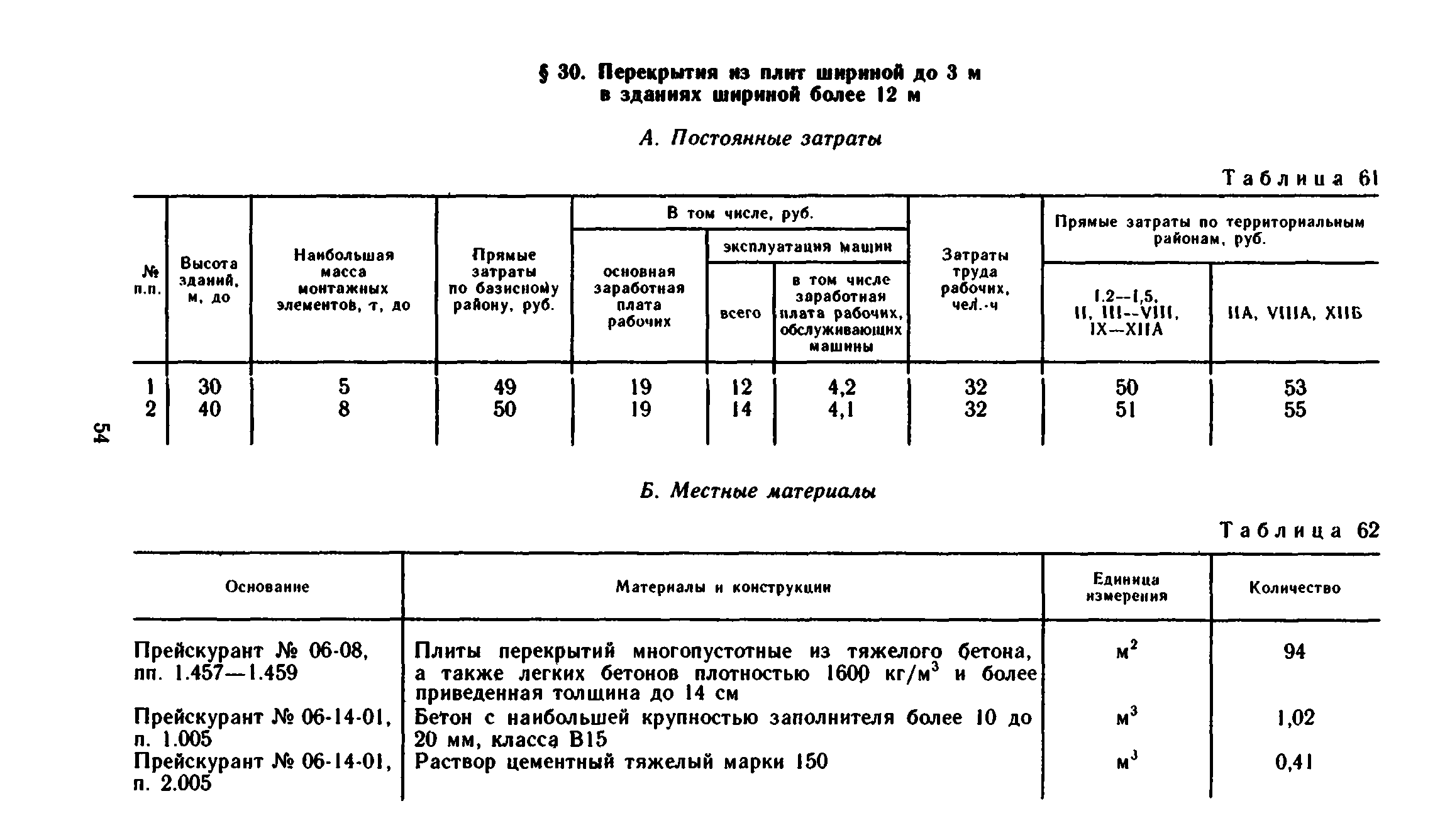 Сборник 1-6