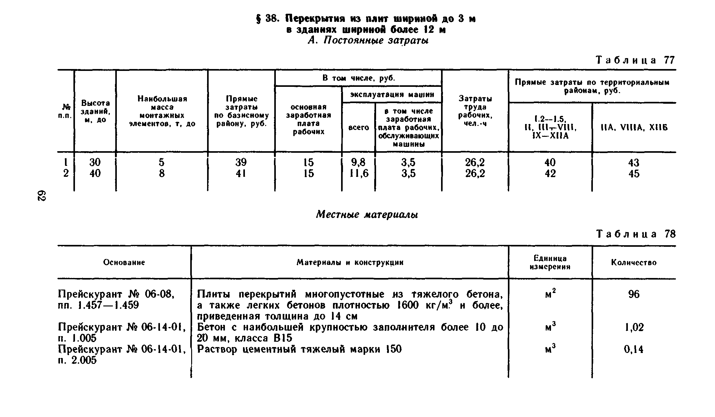 Сборник 1-6