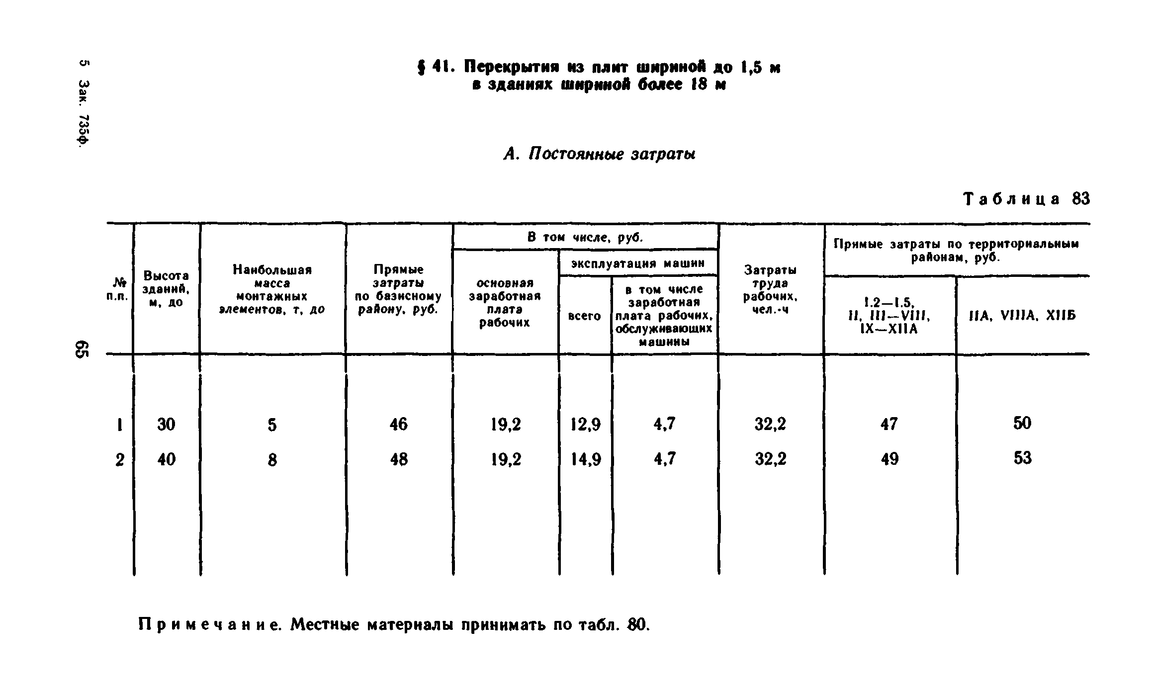 Сборник 1-6